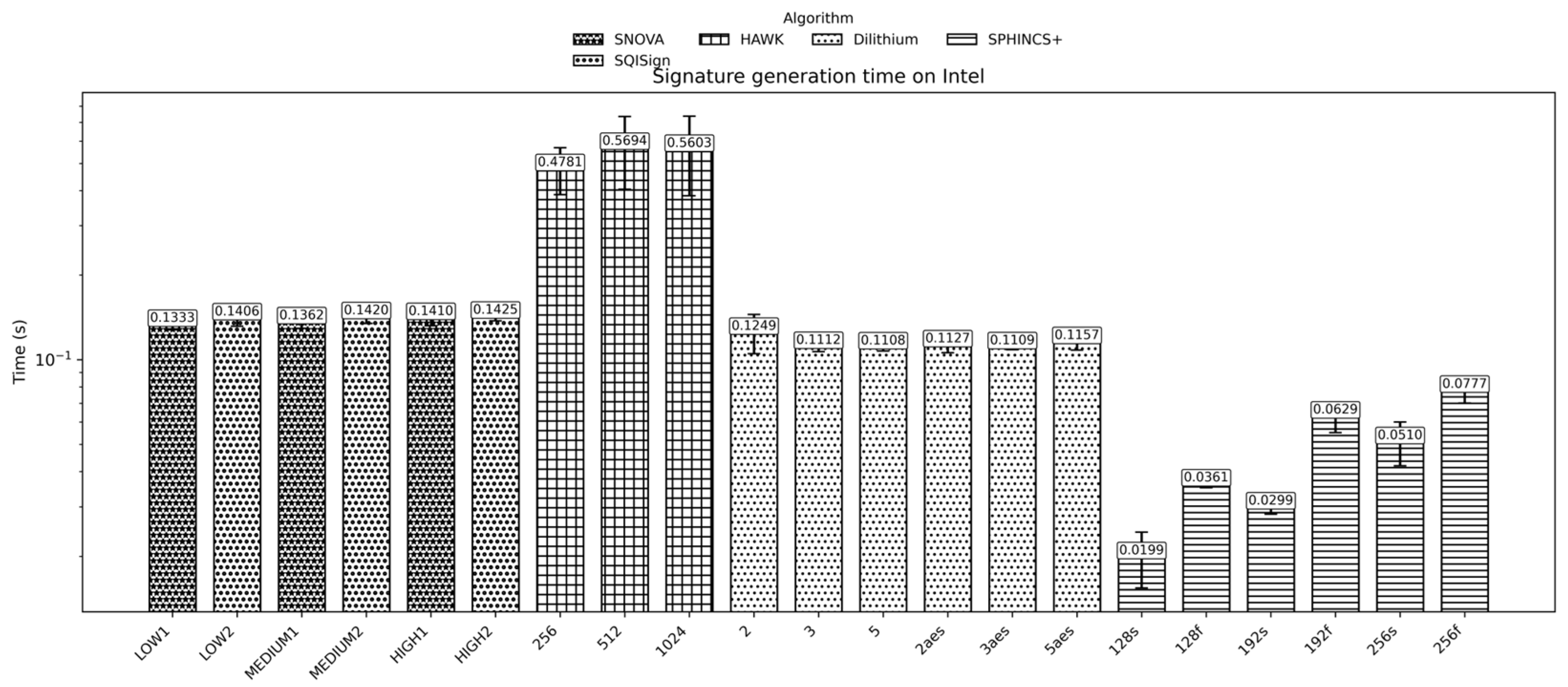 Computers 15 00116 g010