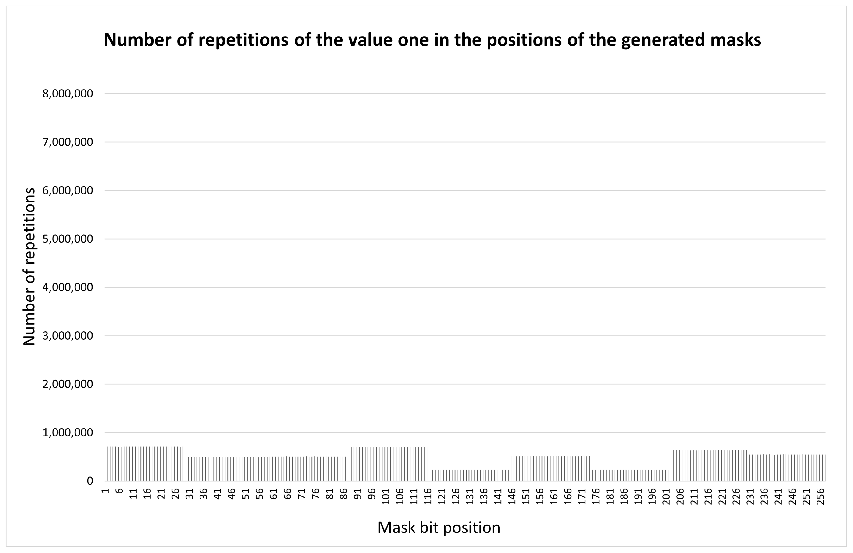 Computers 15 00167 g008