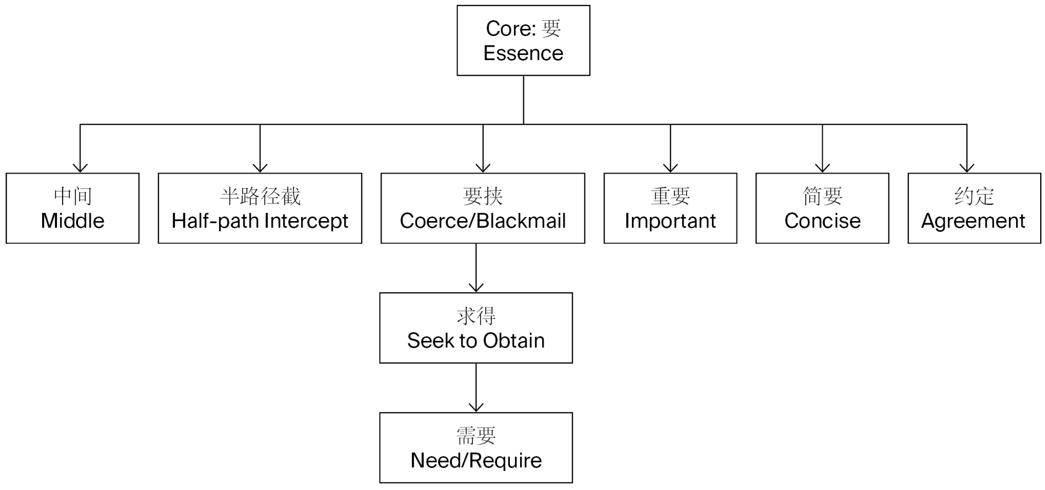 Computers 15 00221 g002
