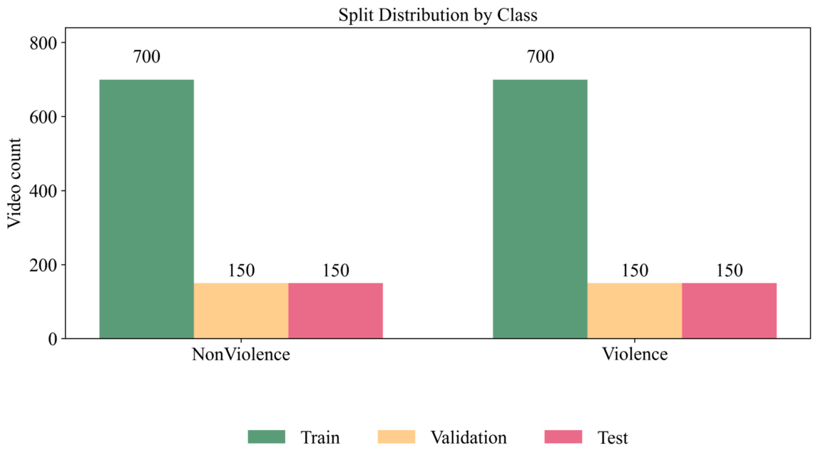 Computers 15 00267 g003