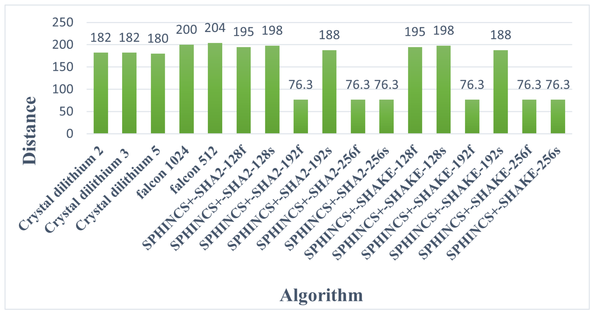 Computers 15 00290 g014