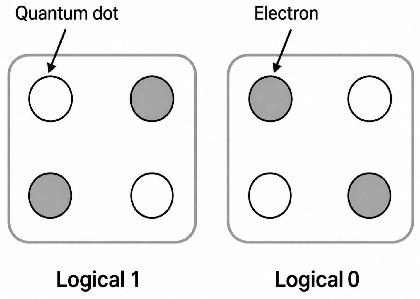 Computers 15 00341 g001