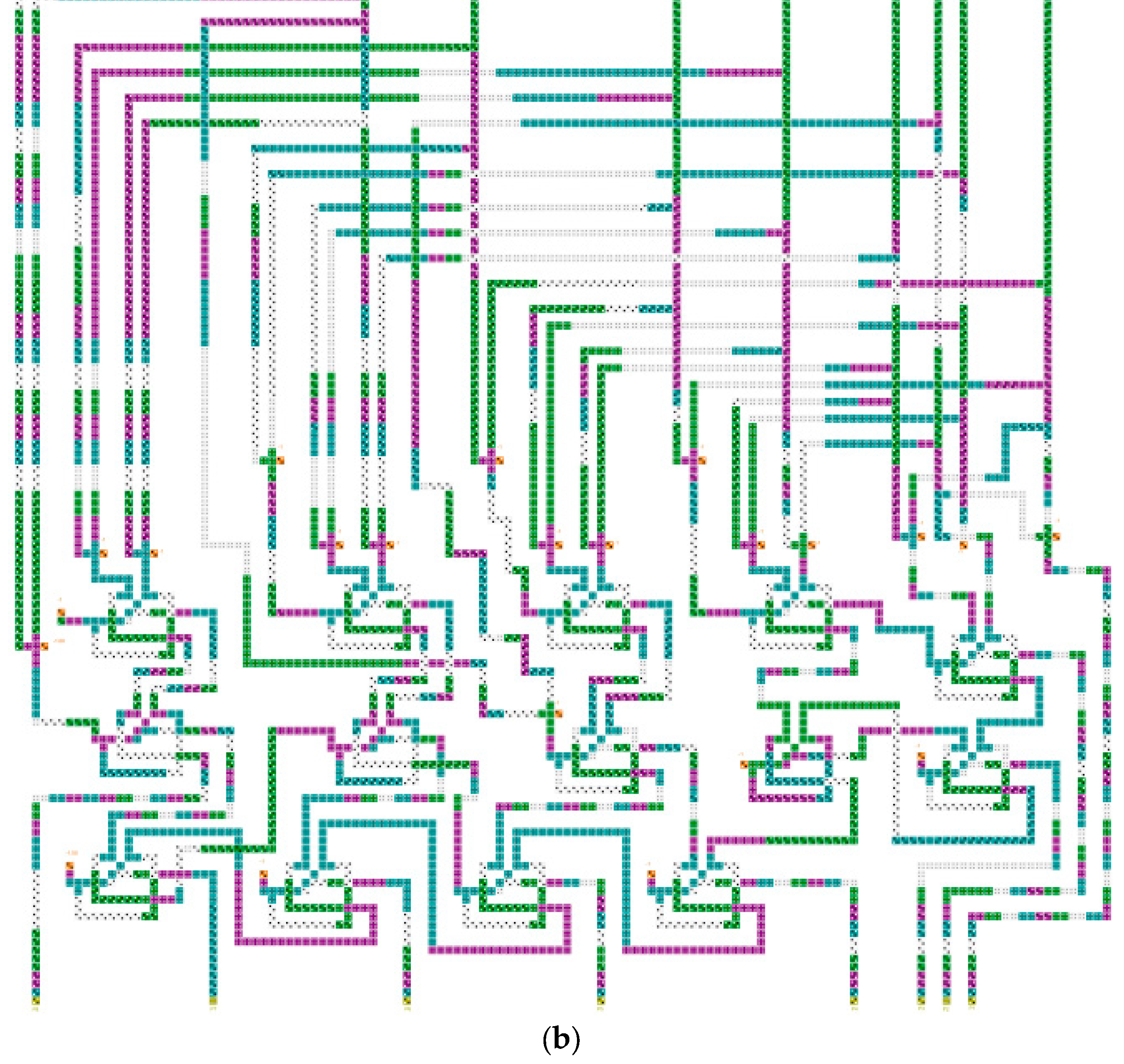Computers 15 00341 g007b