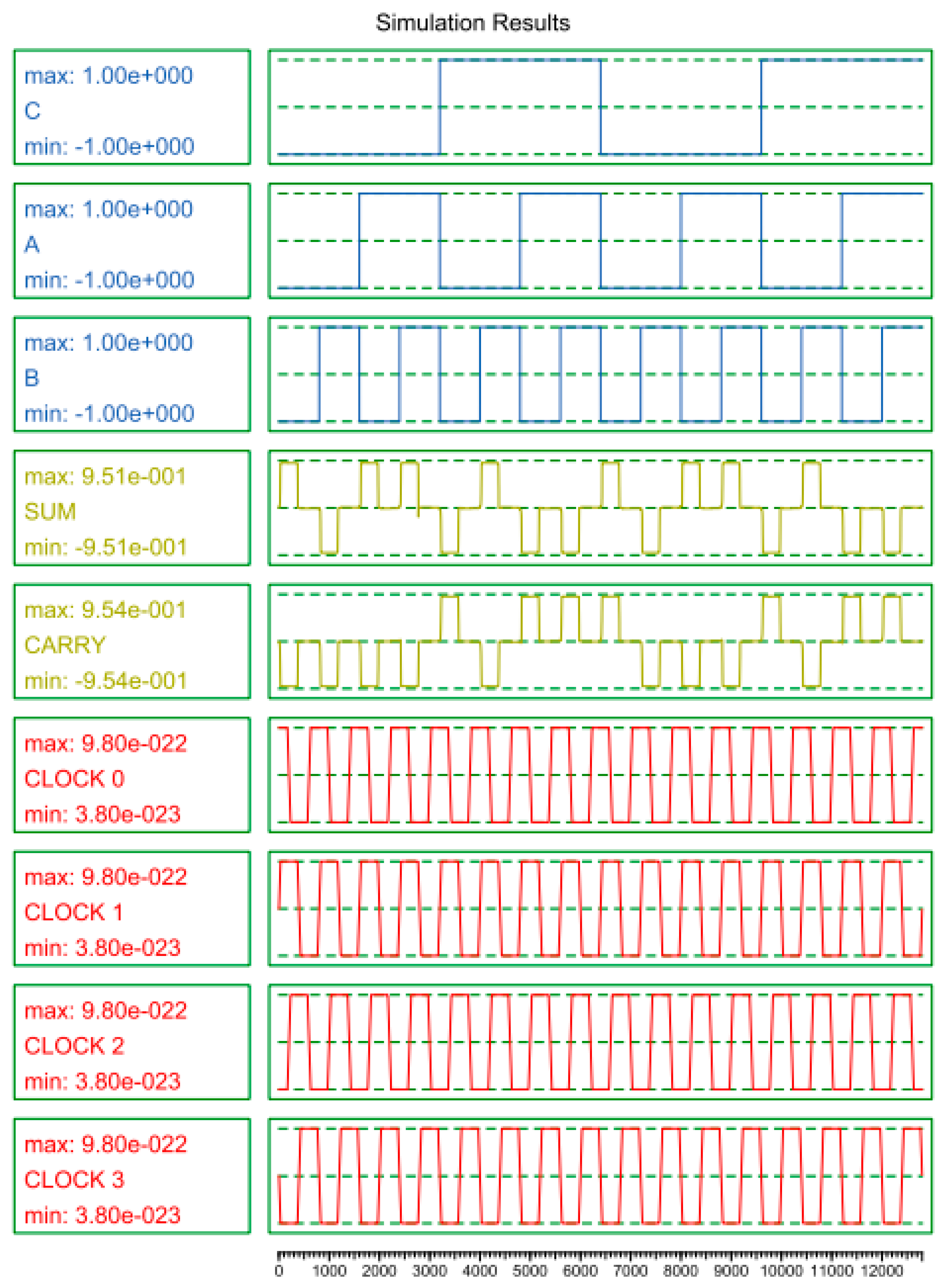 Computers 15 00341 g008