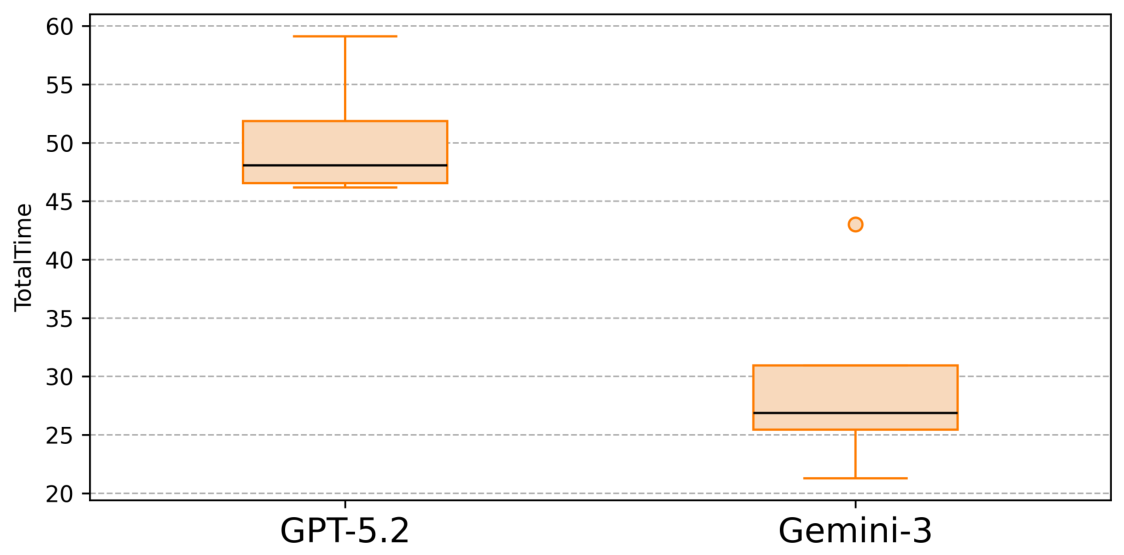 Computers 15 00343 g015