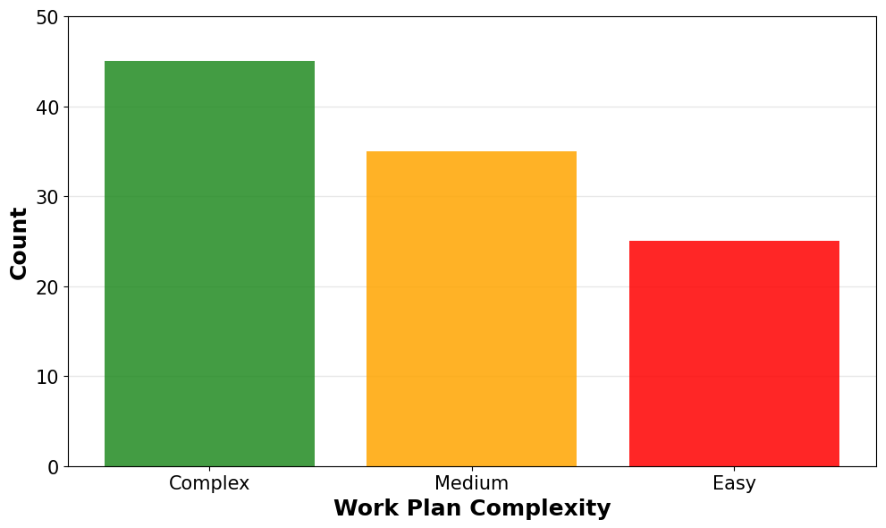 Computers 15 00591 g009