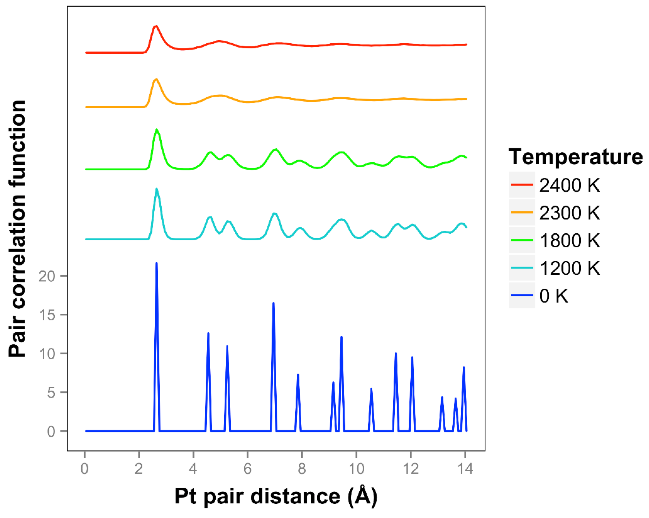 Condensedmatter 01 00001 g003