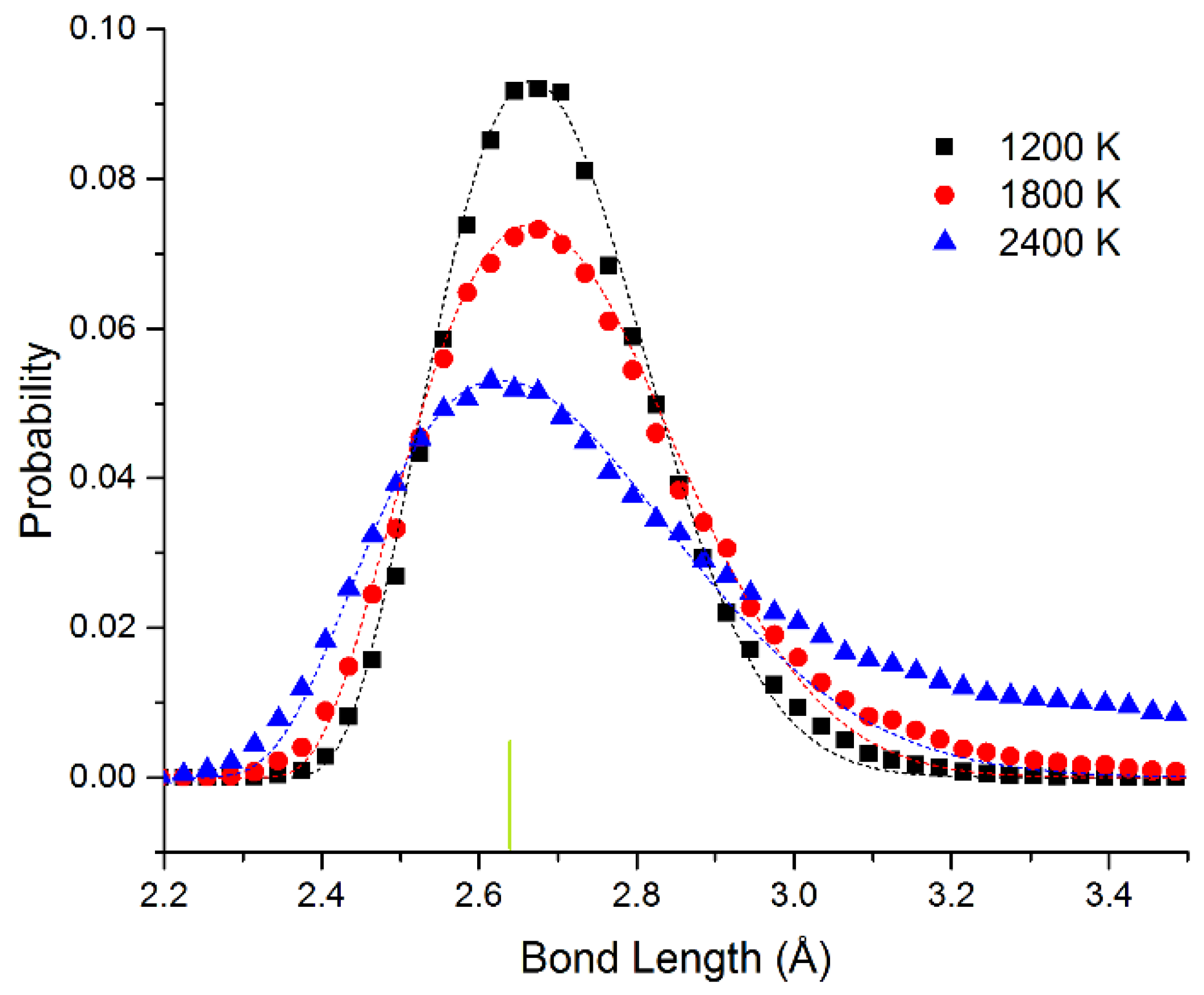 Condensedmatter 01 00001 g004