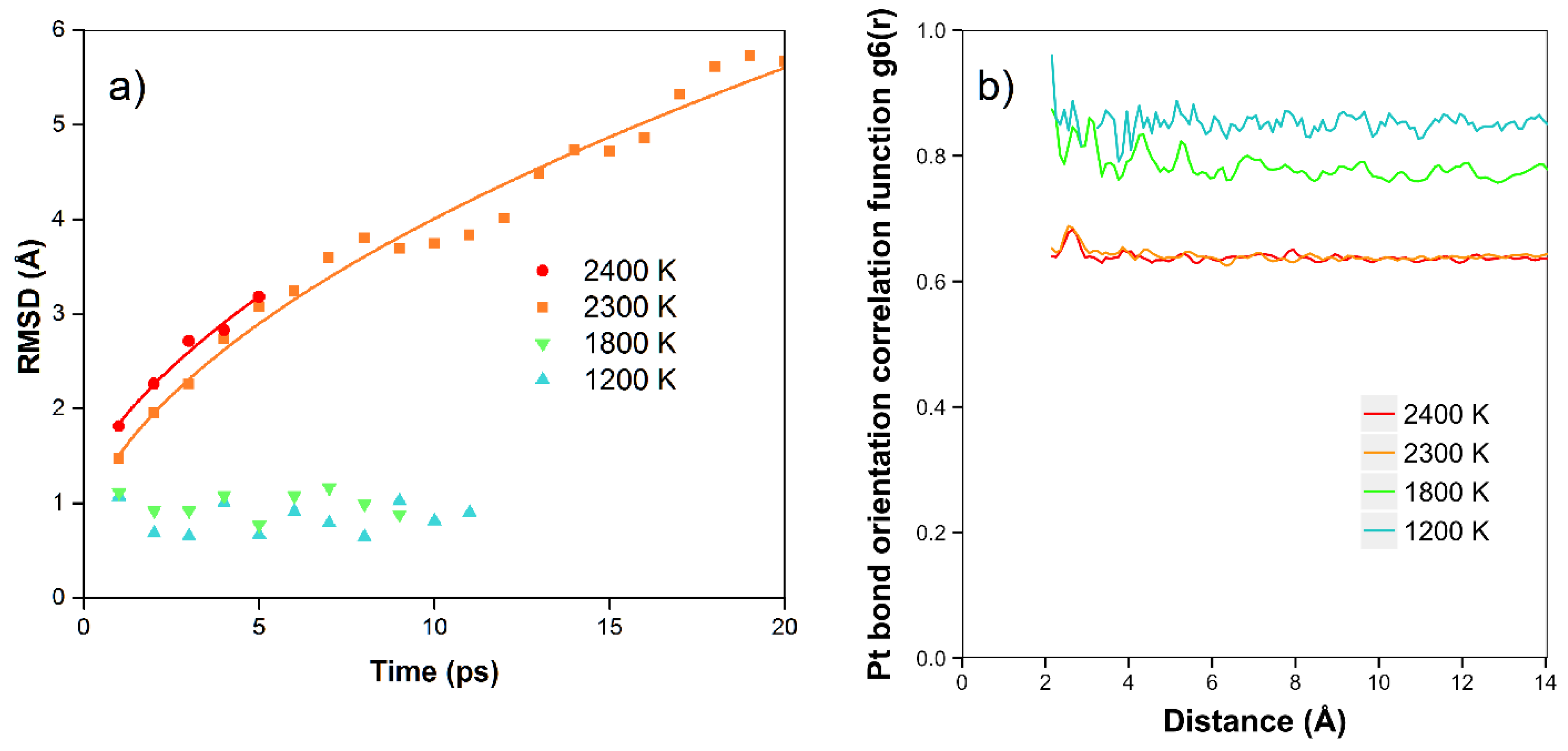 Condensedmatter 01 00001 g005