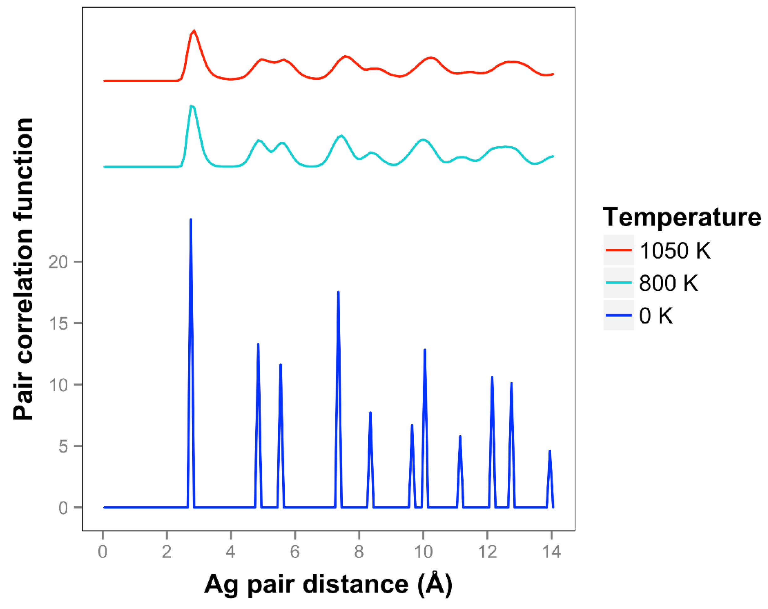 Condensedmatter 01 00001 g009
