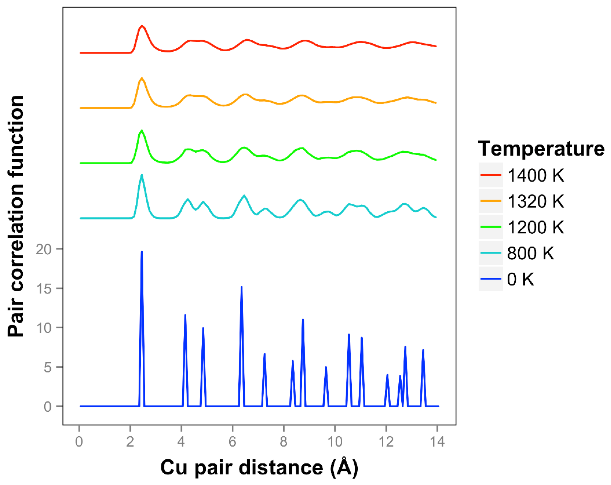 Condensedmatter 01 00001 g011