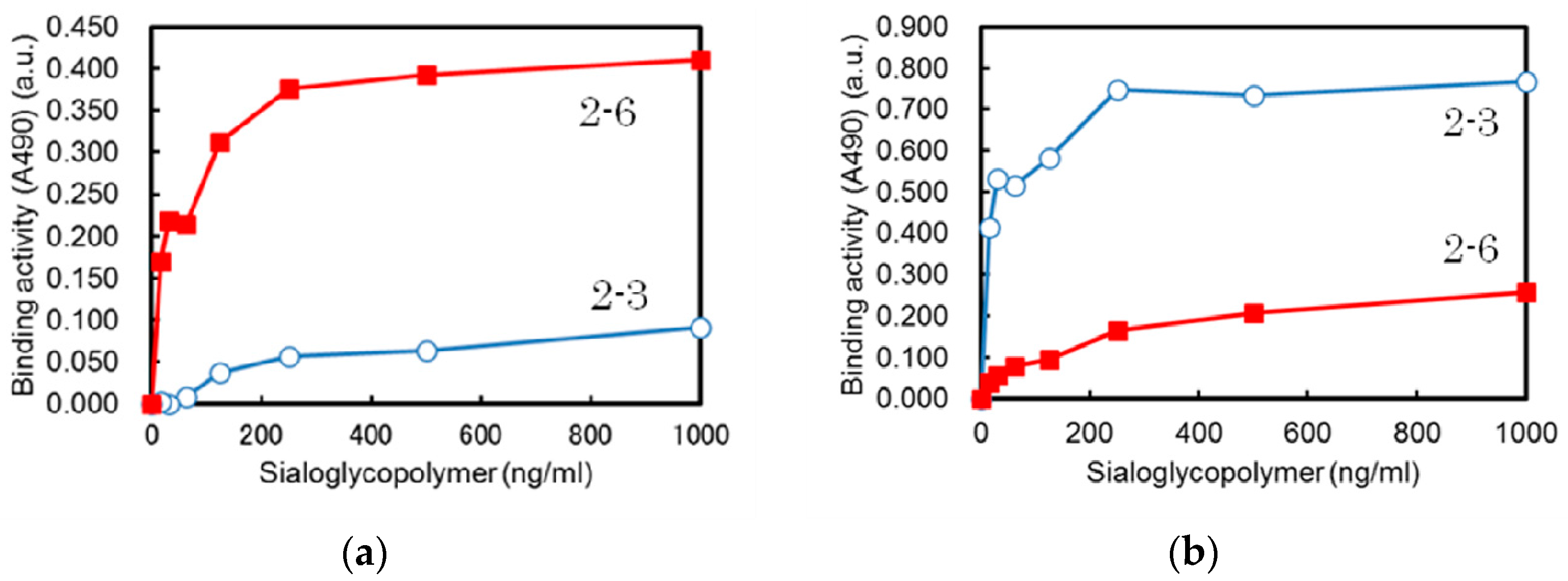 Condensedmatter 01 00007 g005