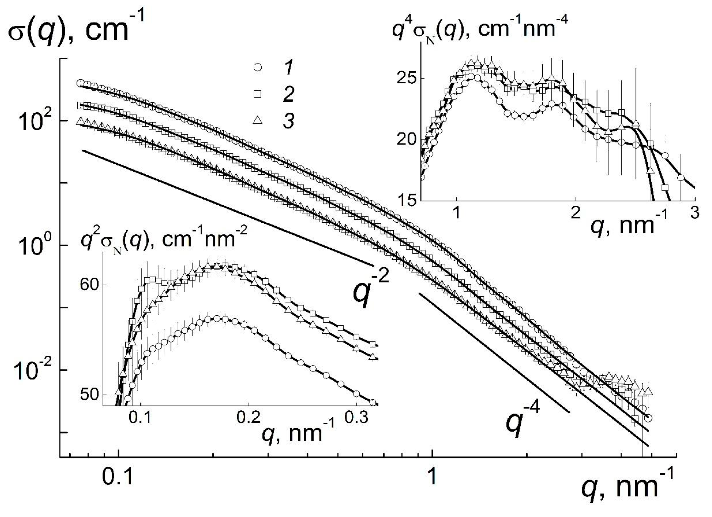 Condensedmatter 01 00010 g001 550