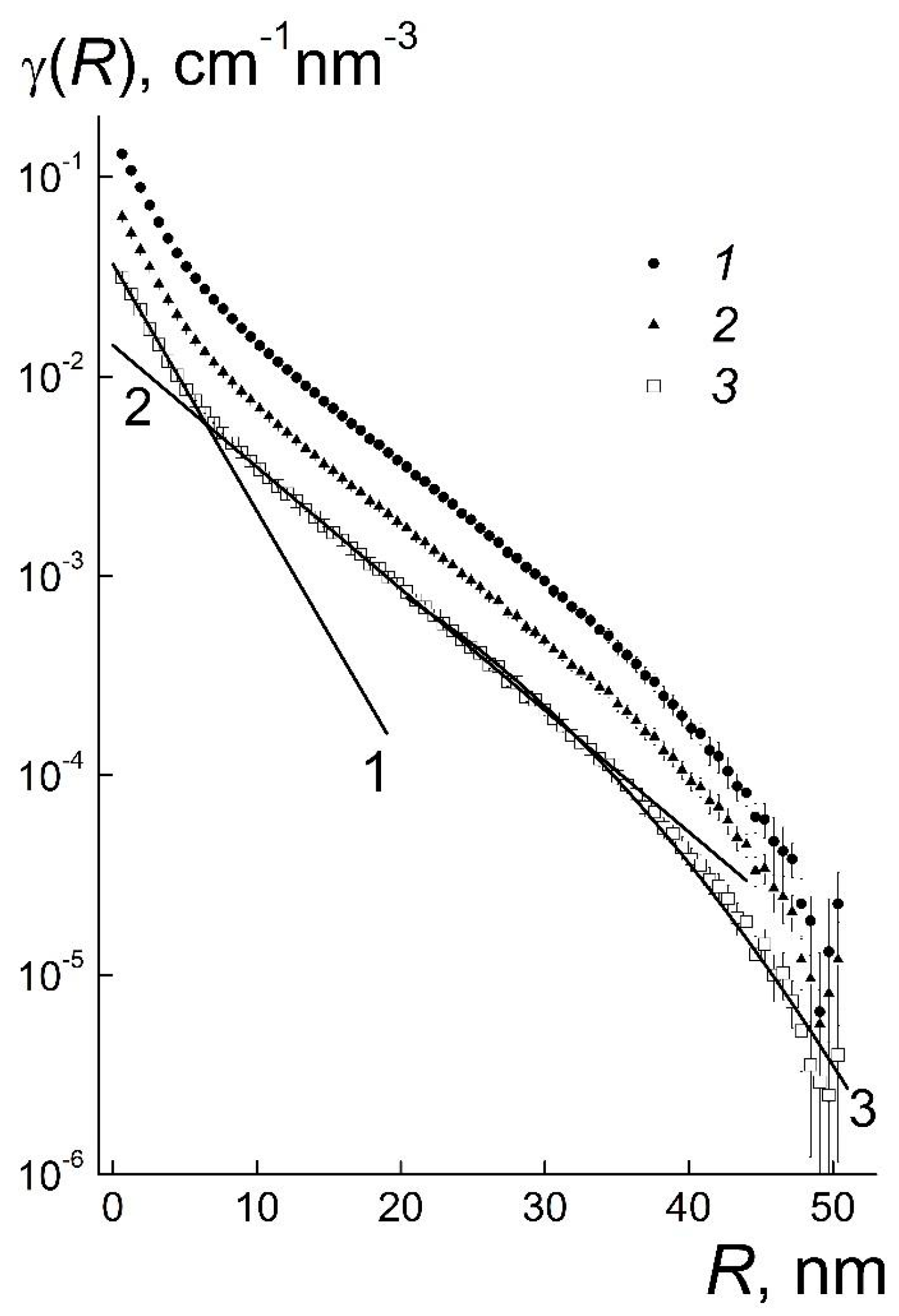 Condensedmatter 01 00010 g004 550