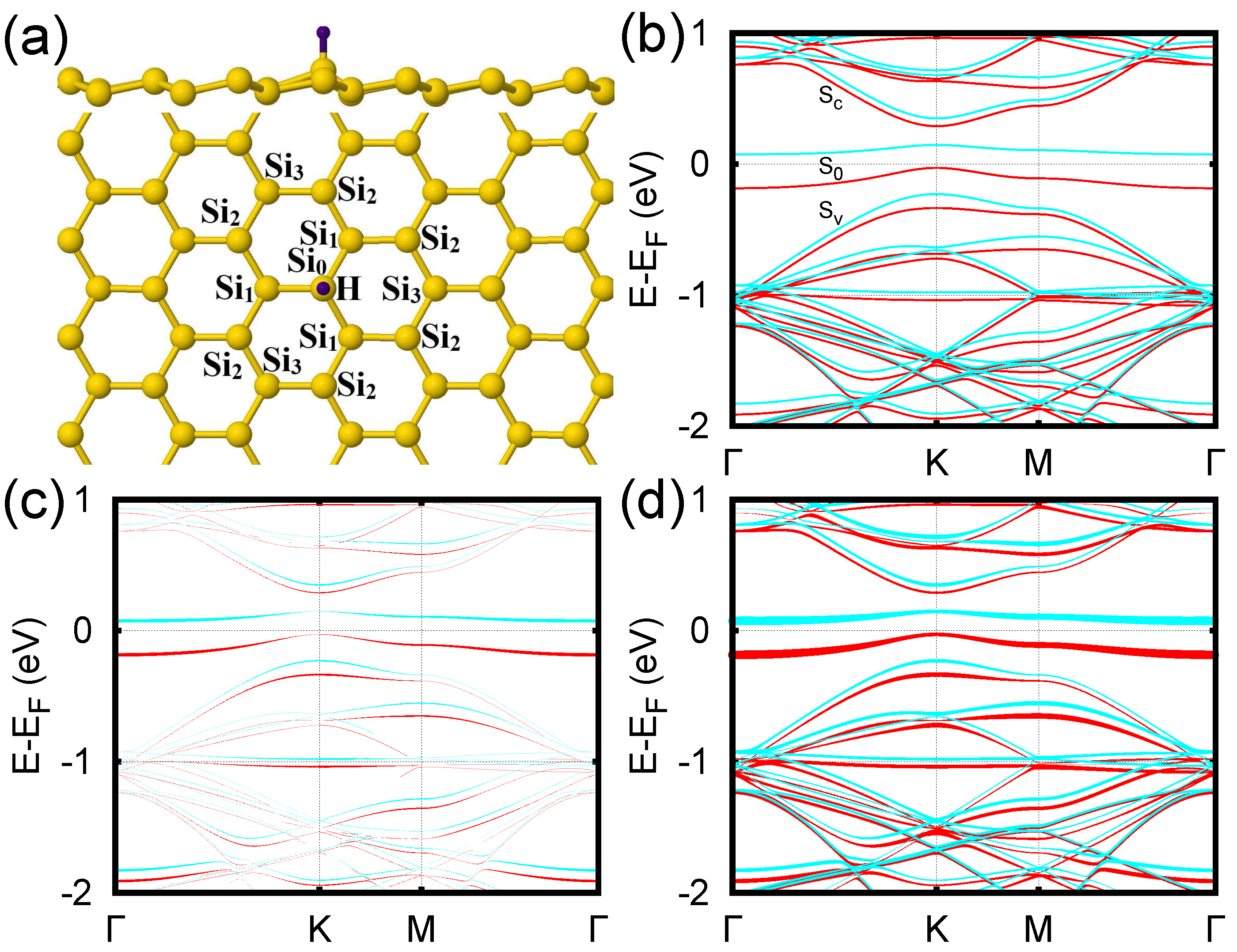 Condensedmatter 02 00001 g001