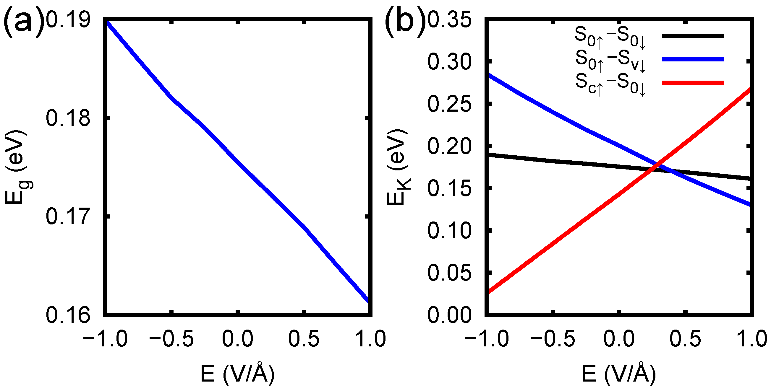Condensedmatter 02 00001 g002