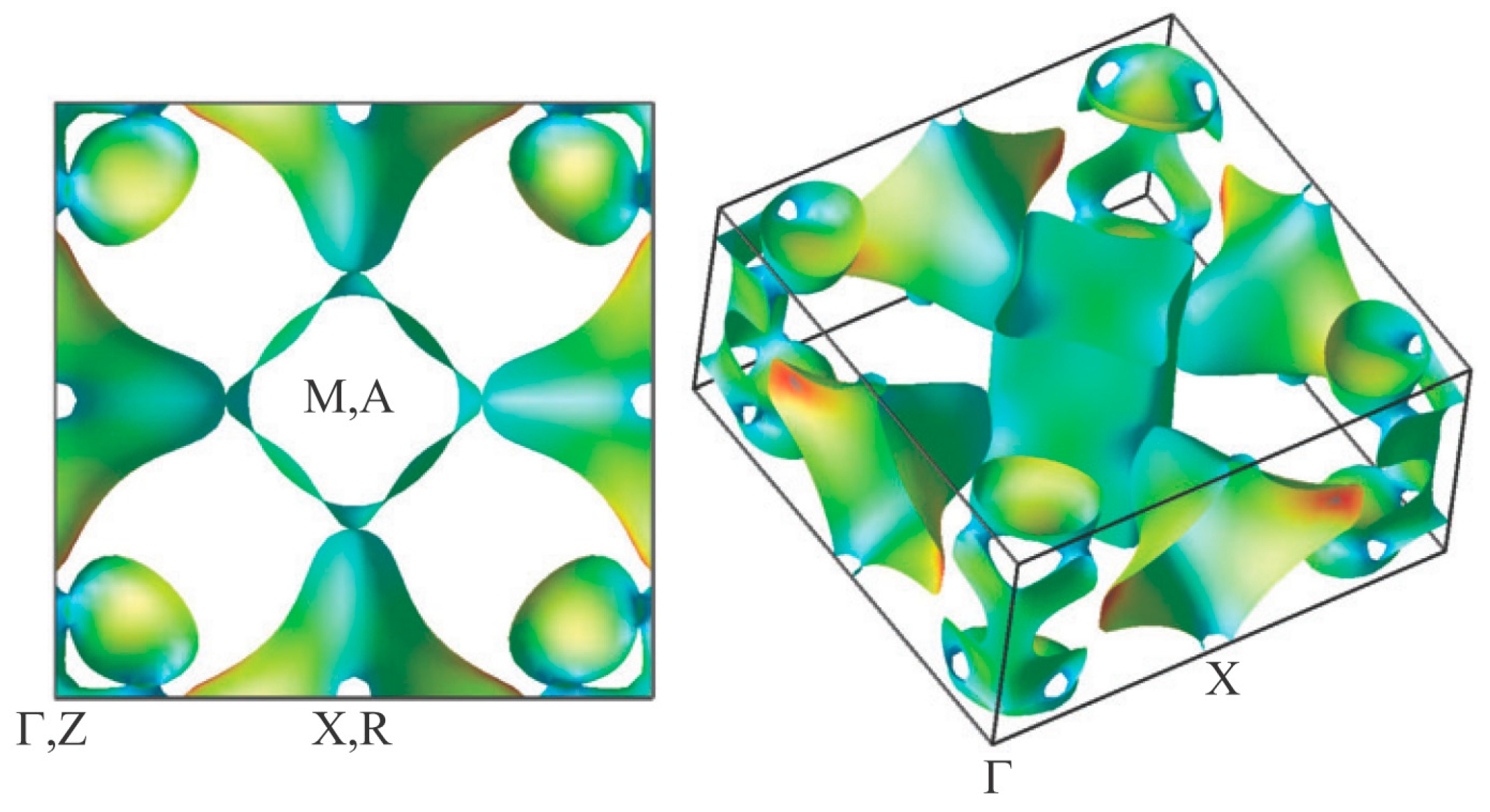 Condensedmatter 02 00004 g011 550
