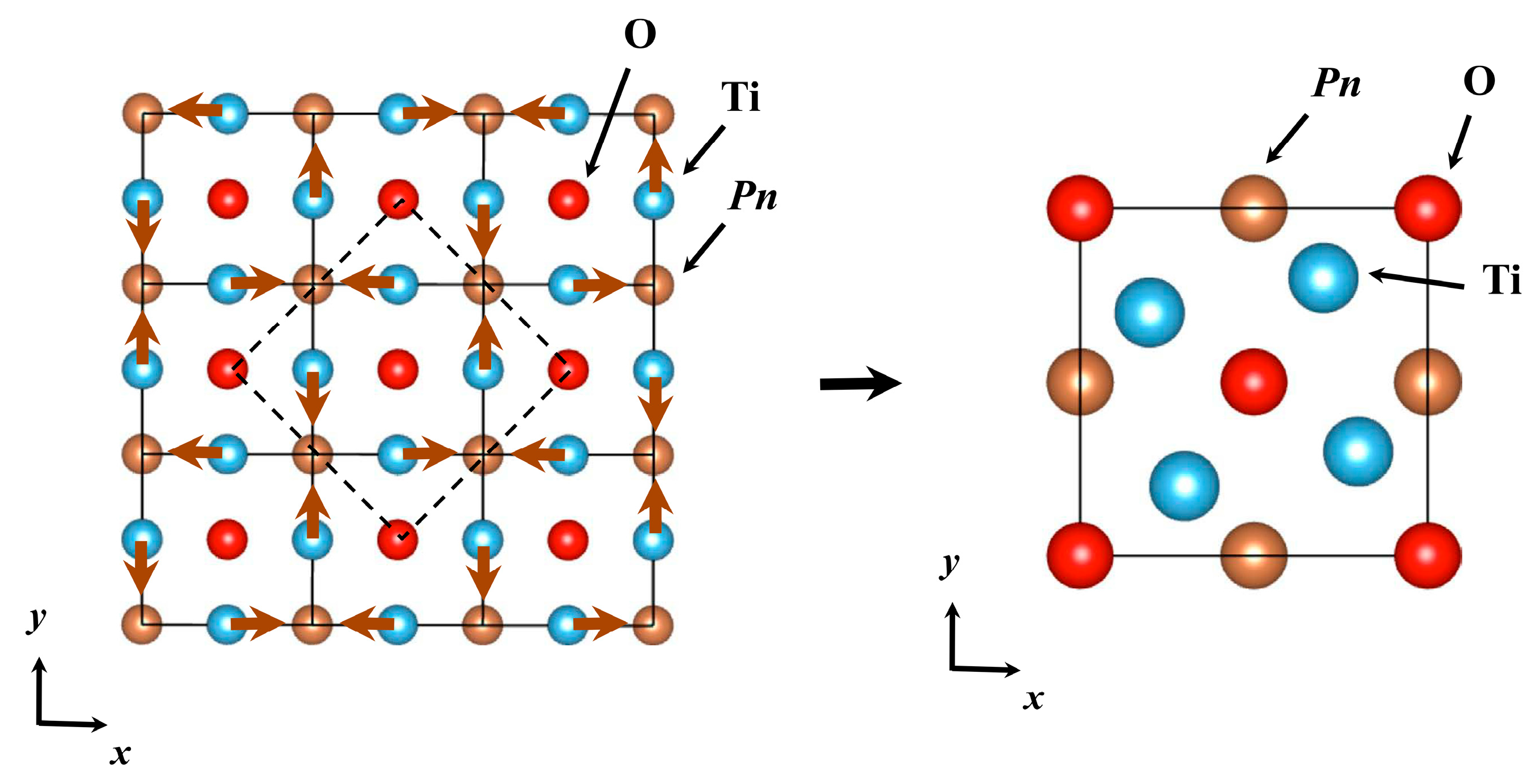Condensedmatter 02 00004 g014 550