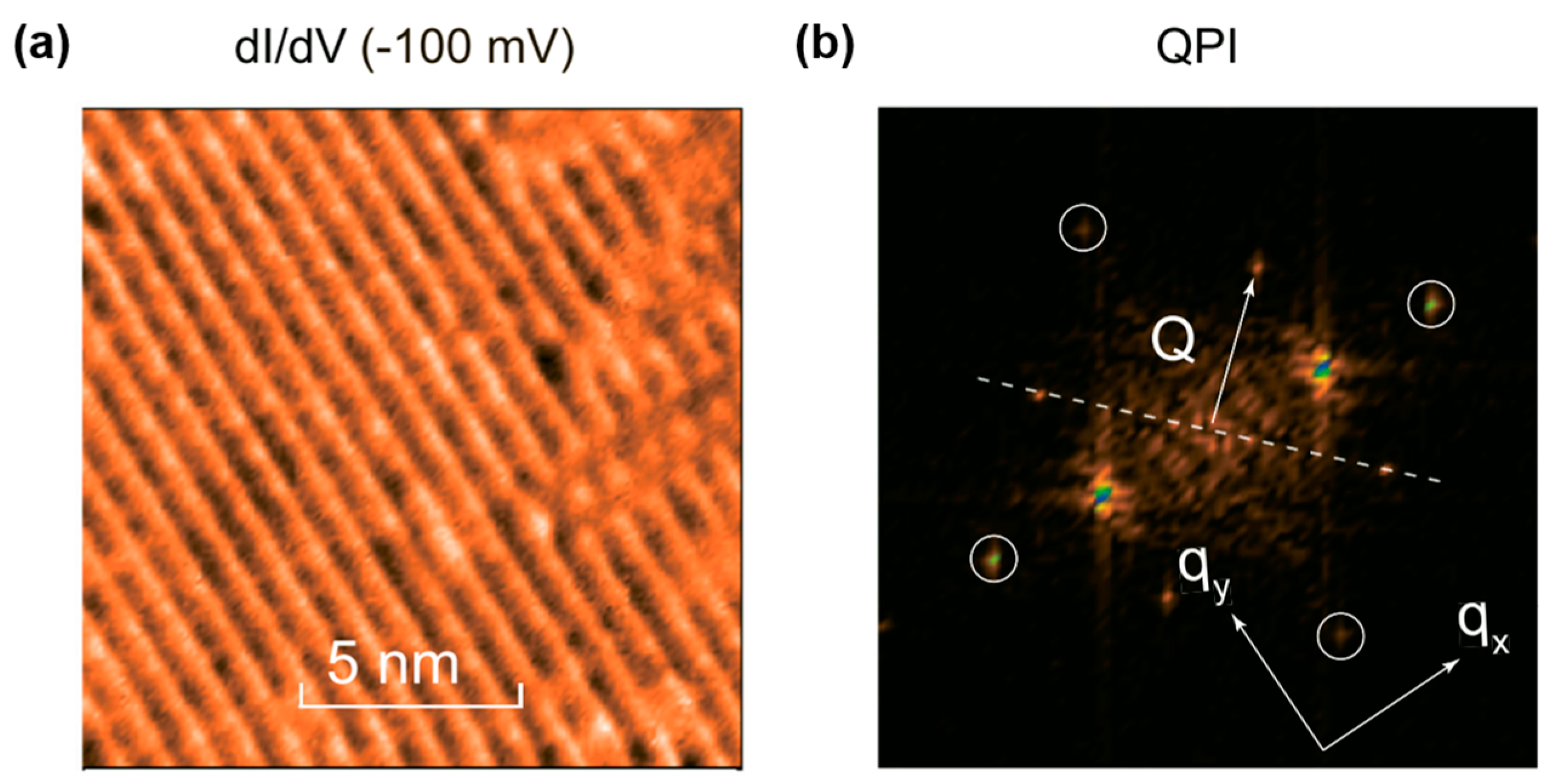 Condensedmatter 02 00004 g016 550