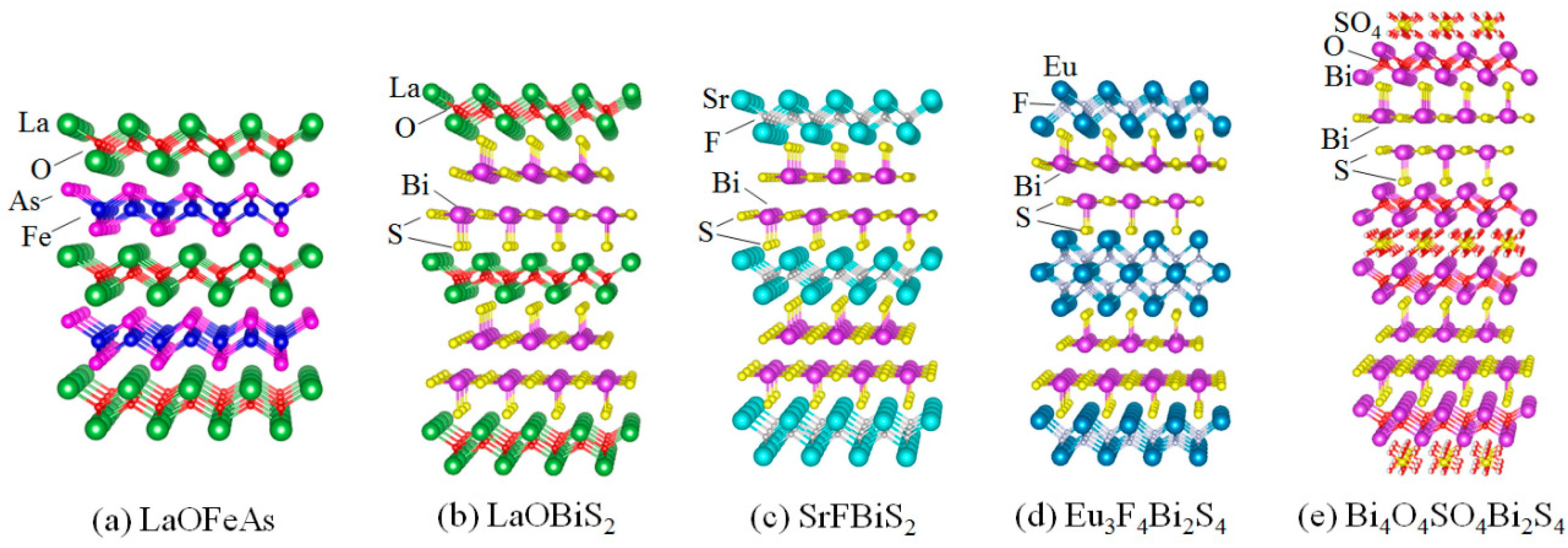 Condensedmatter 02 00006 g001