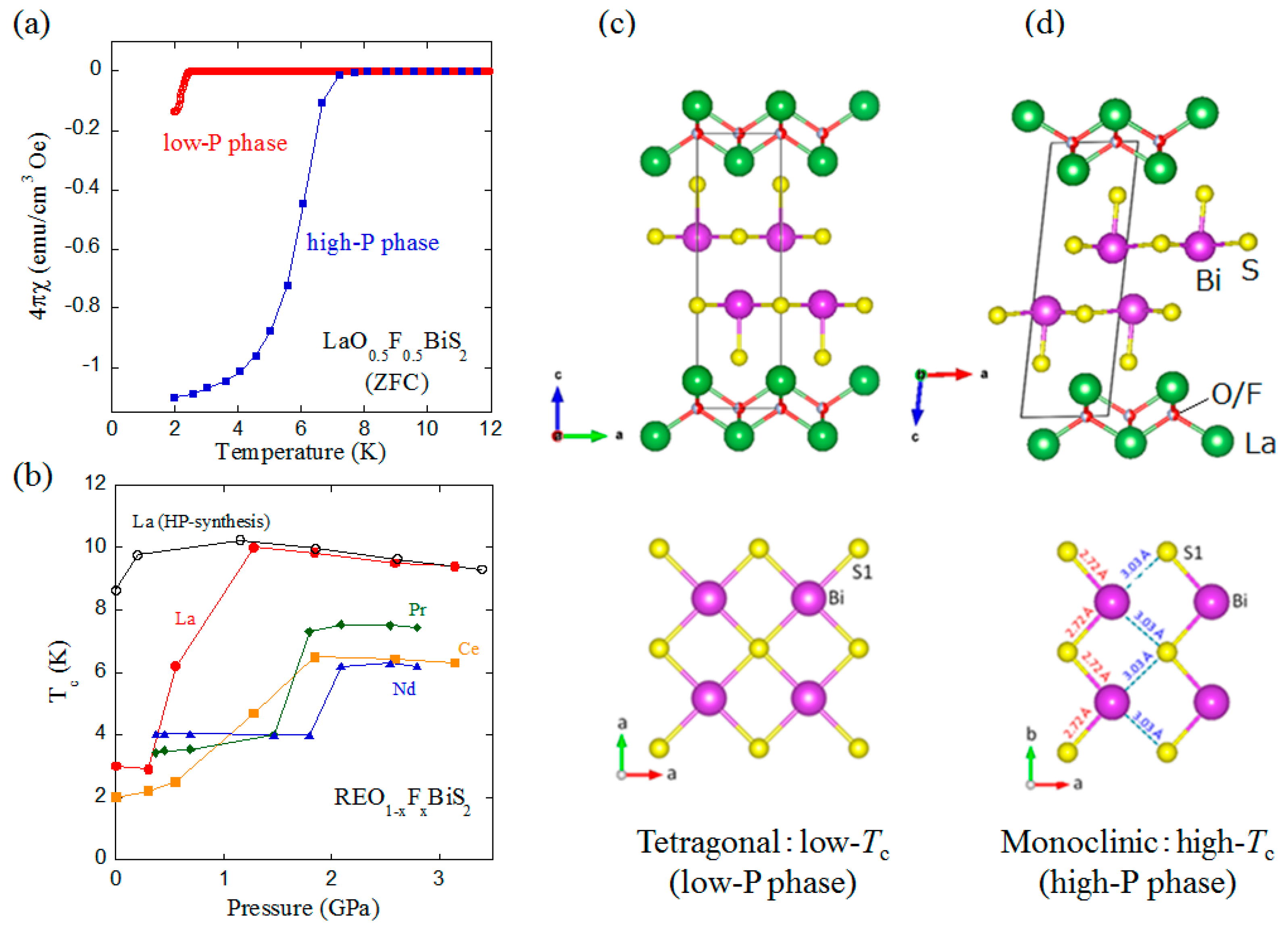 Condensedmatter 02 00006 g003