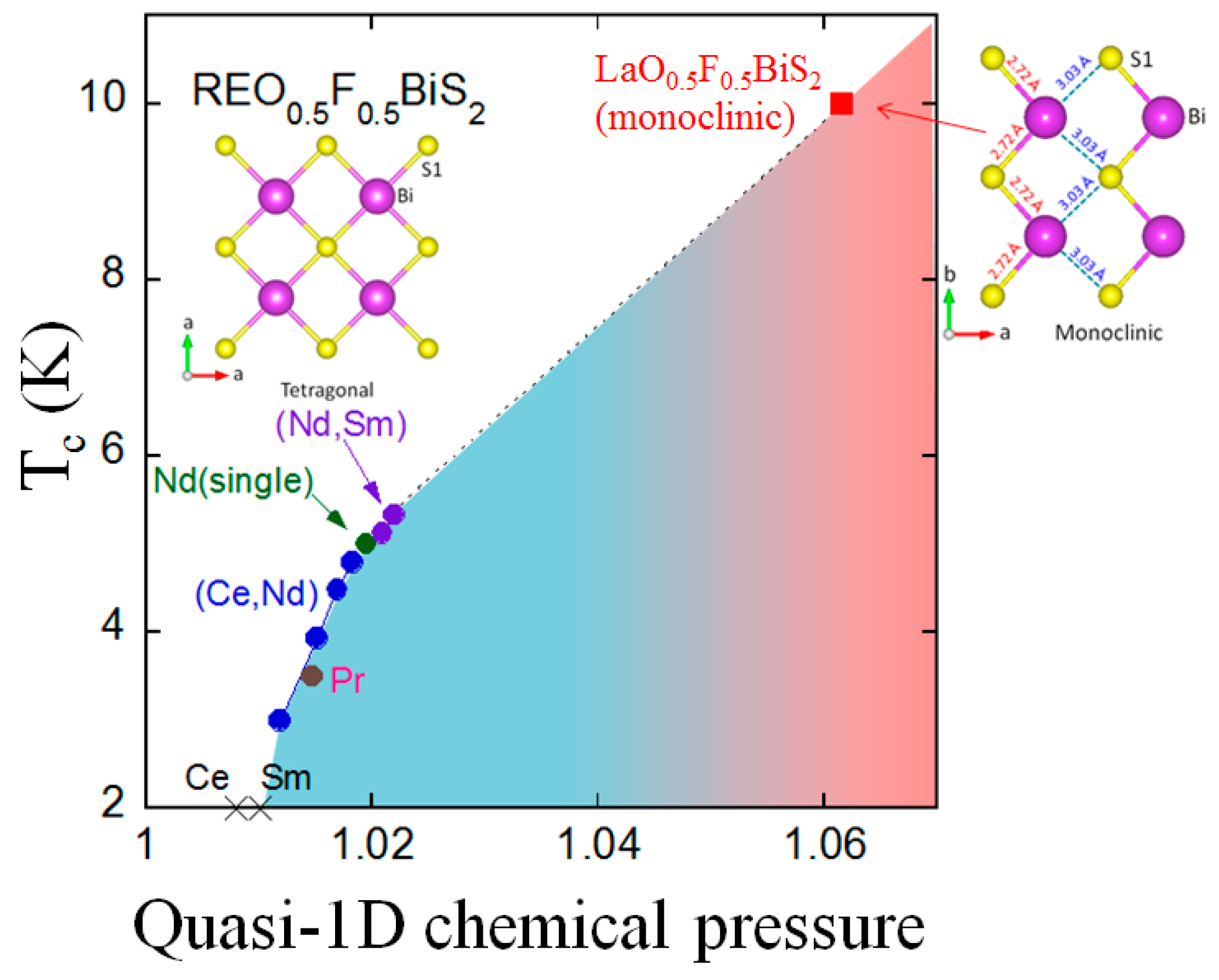 Condensedmatter 02 00006 g005