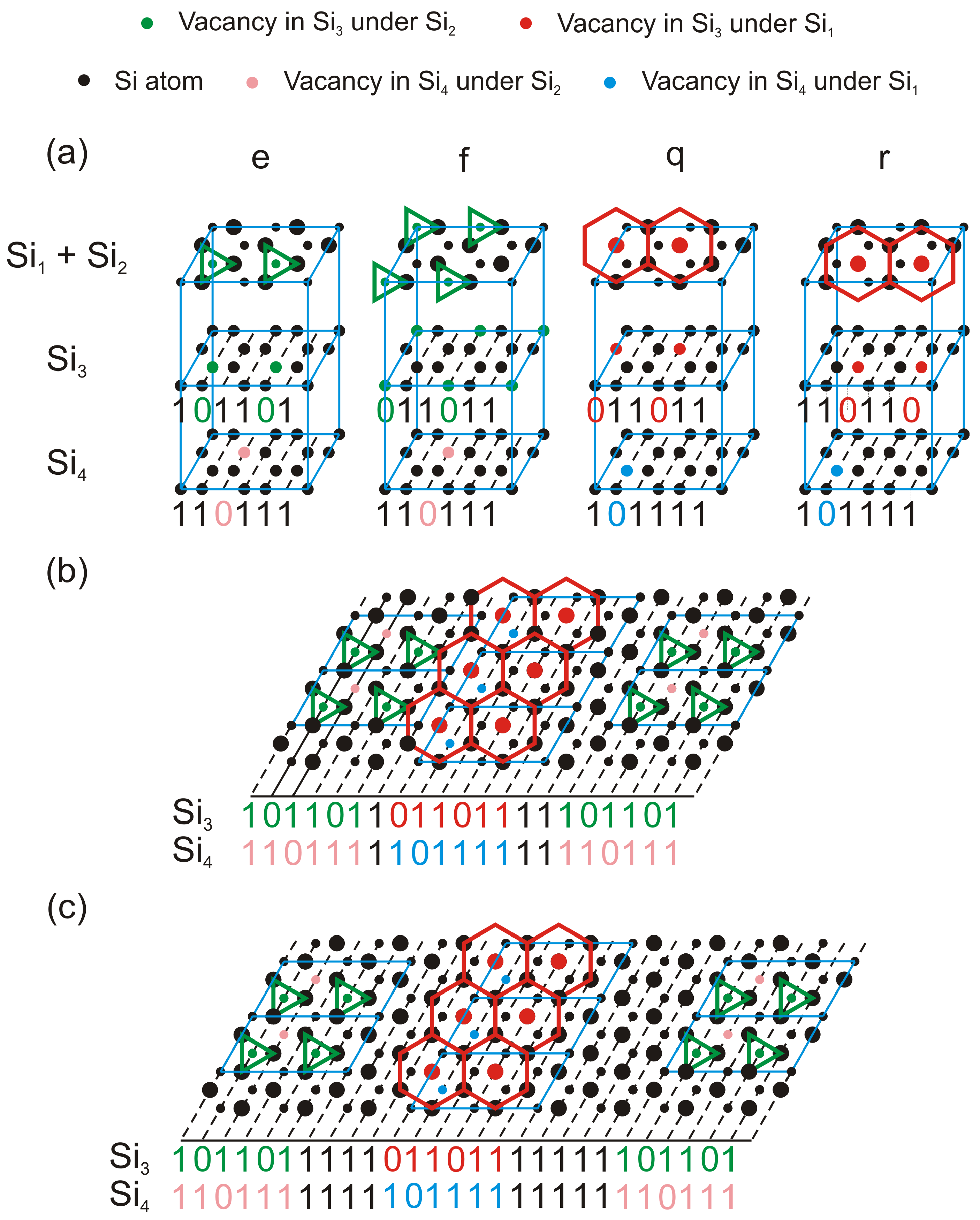 Condensedmatter 02 00007 g002 550