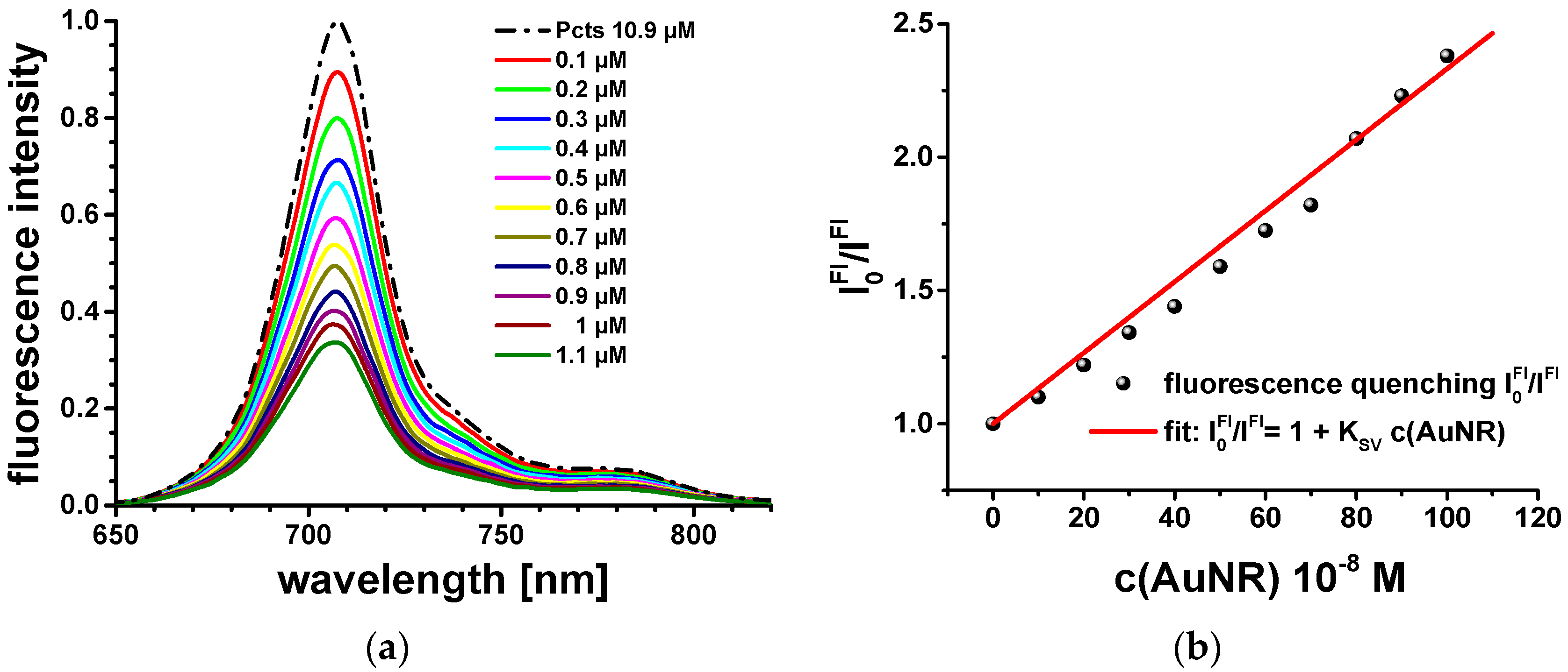 Condensedmatter 02 00008 g002 550