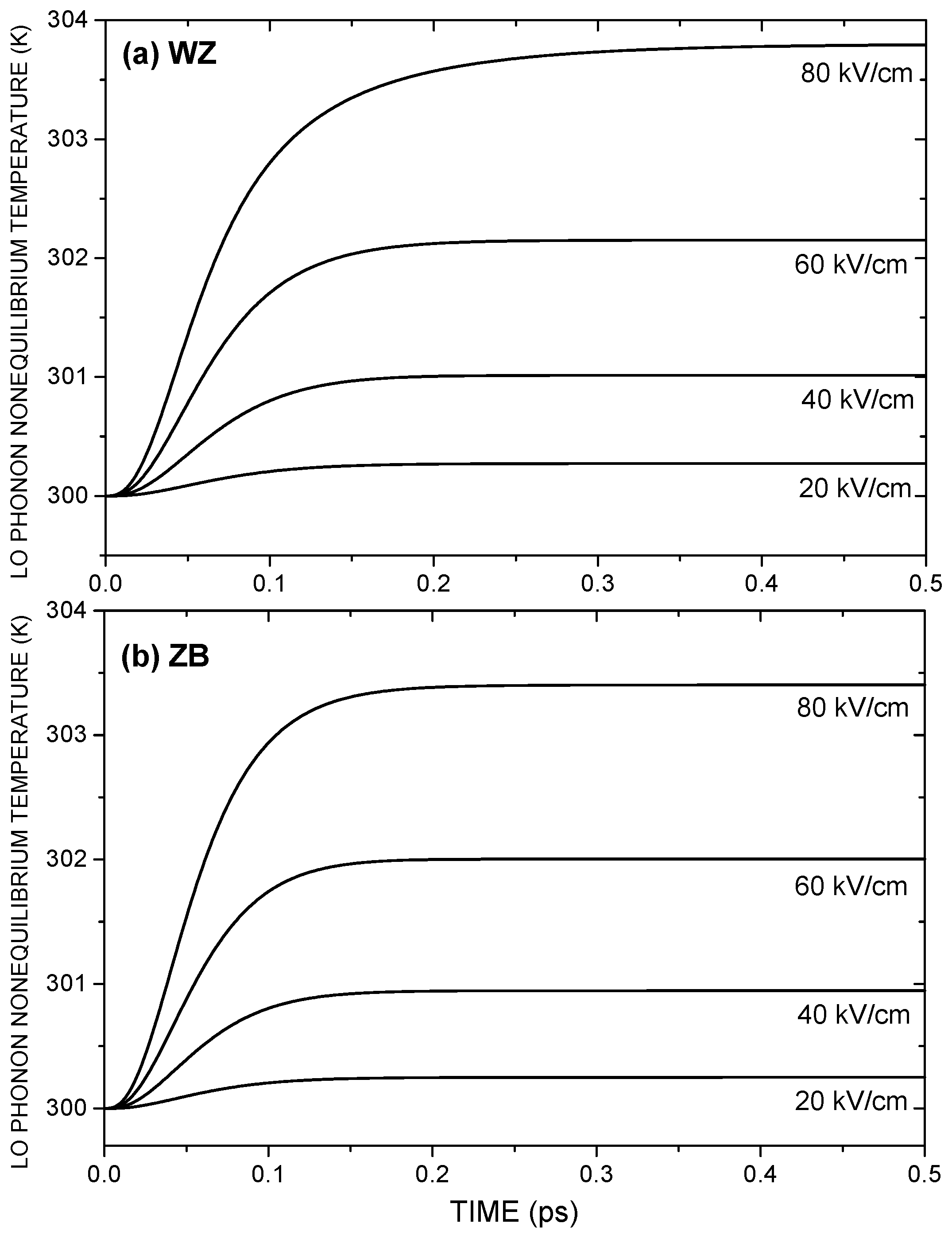 Condensedmatter 02 00012 g003