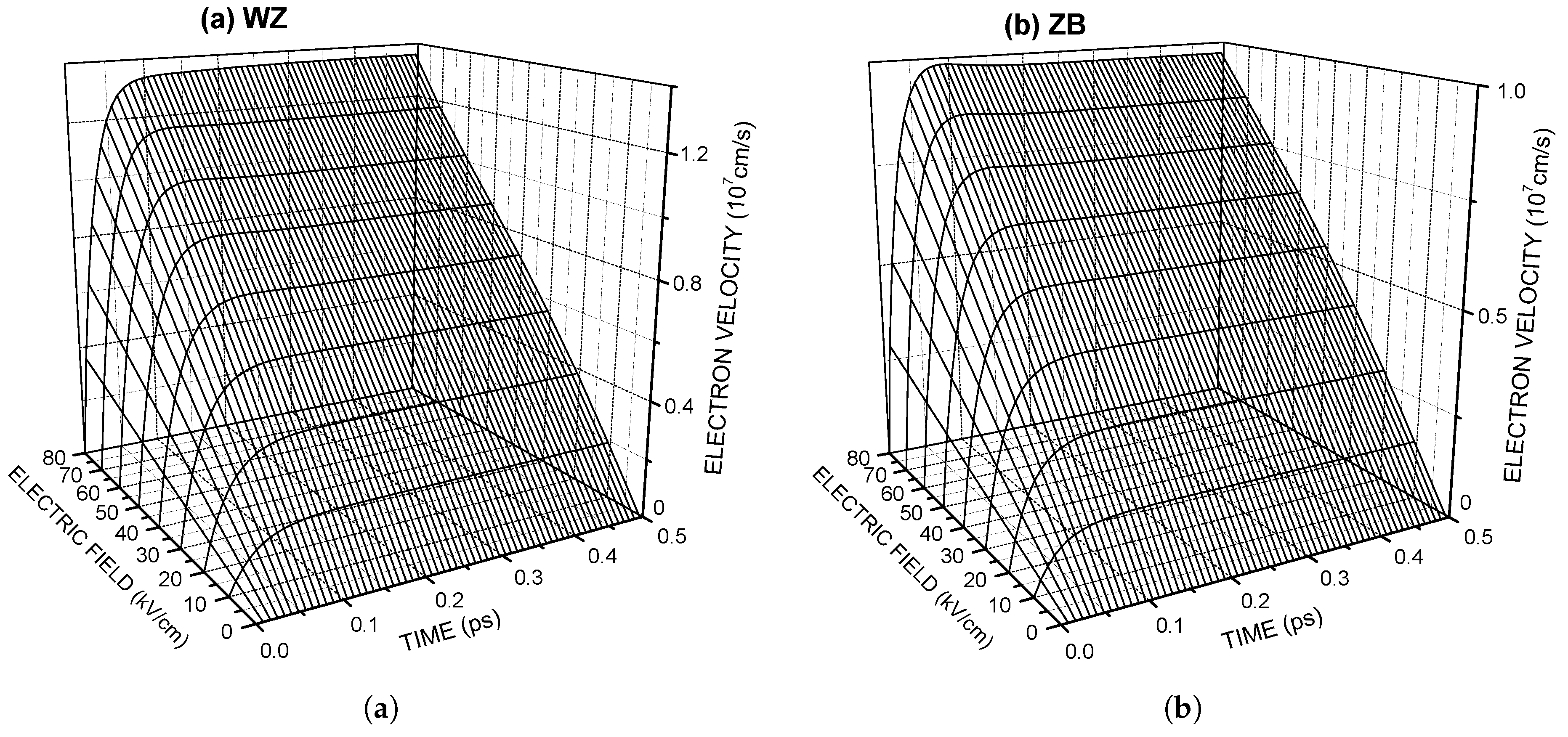 Condensedmatter 02 00012 g004