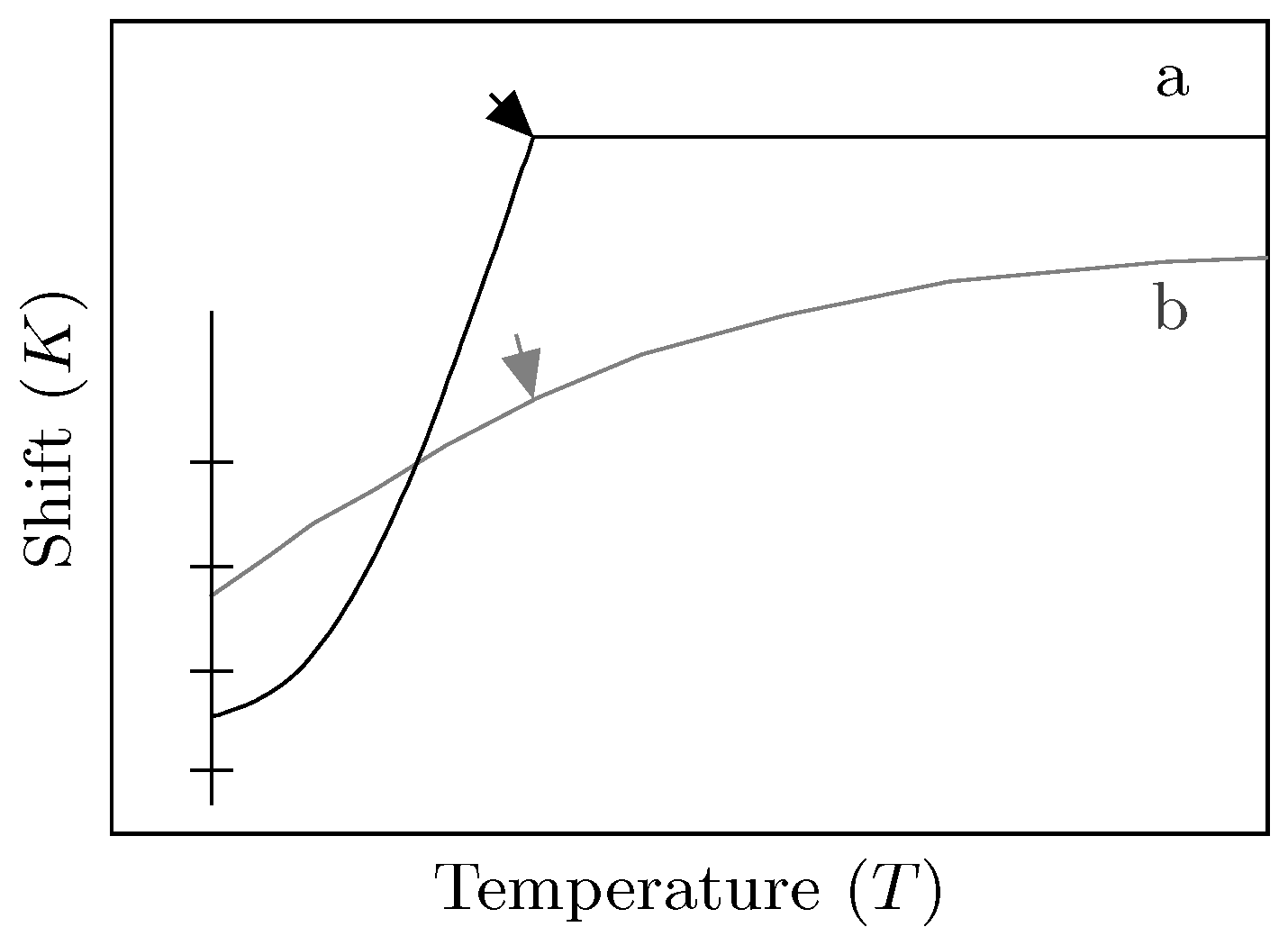 Condensedmatter 02 00016 g001