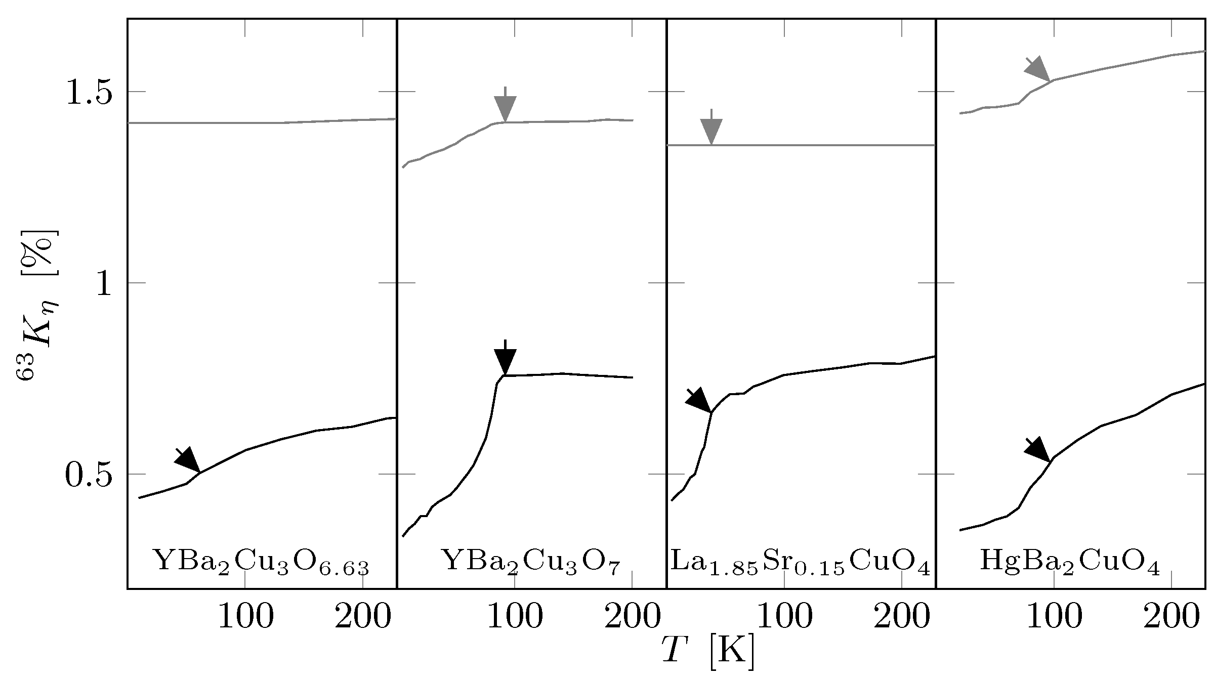 Condensedmatter 02 00016 g003