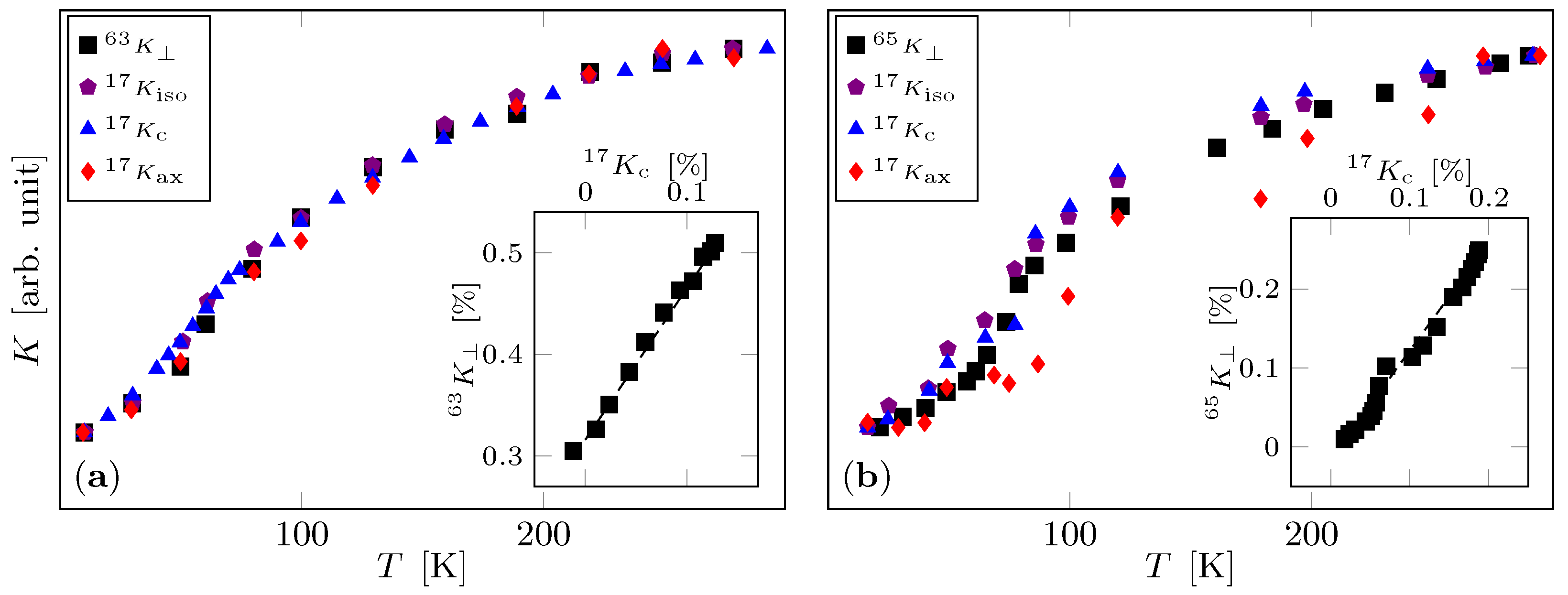 Condensedmatter 02 00016 g004