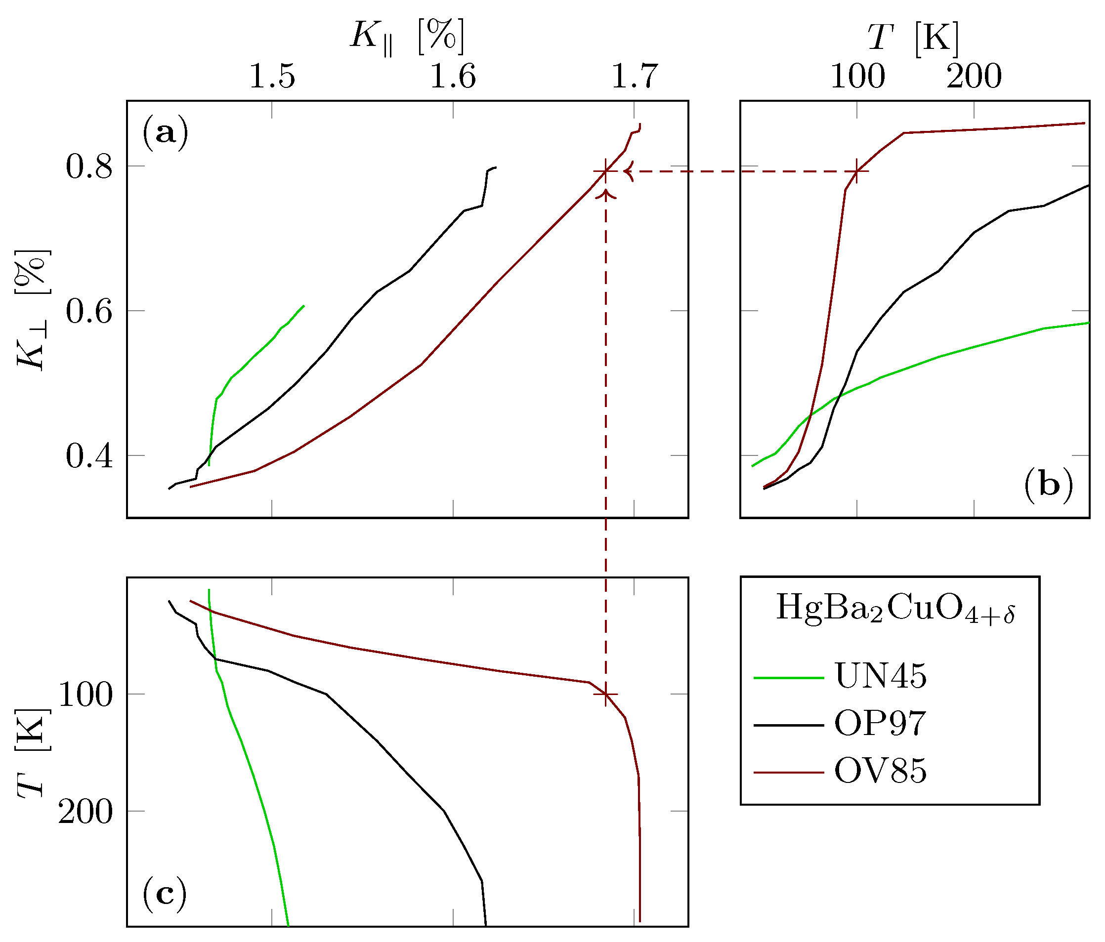 Condensedmatter 02 00016 g006