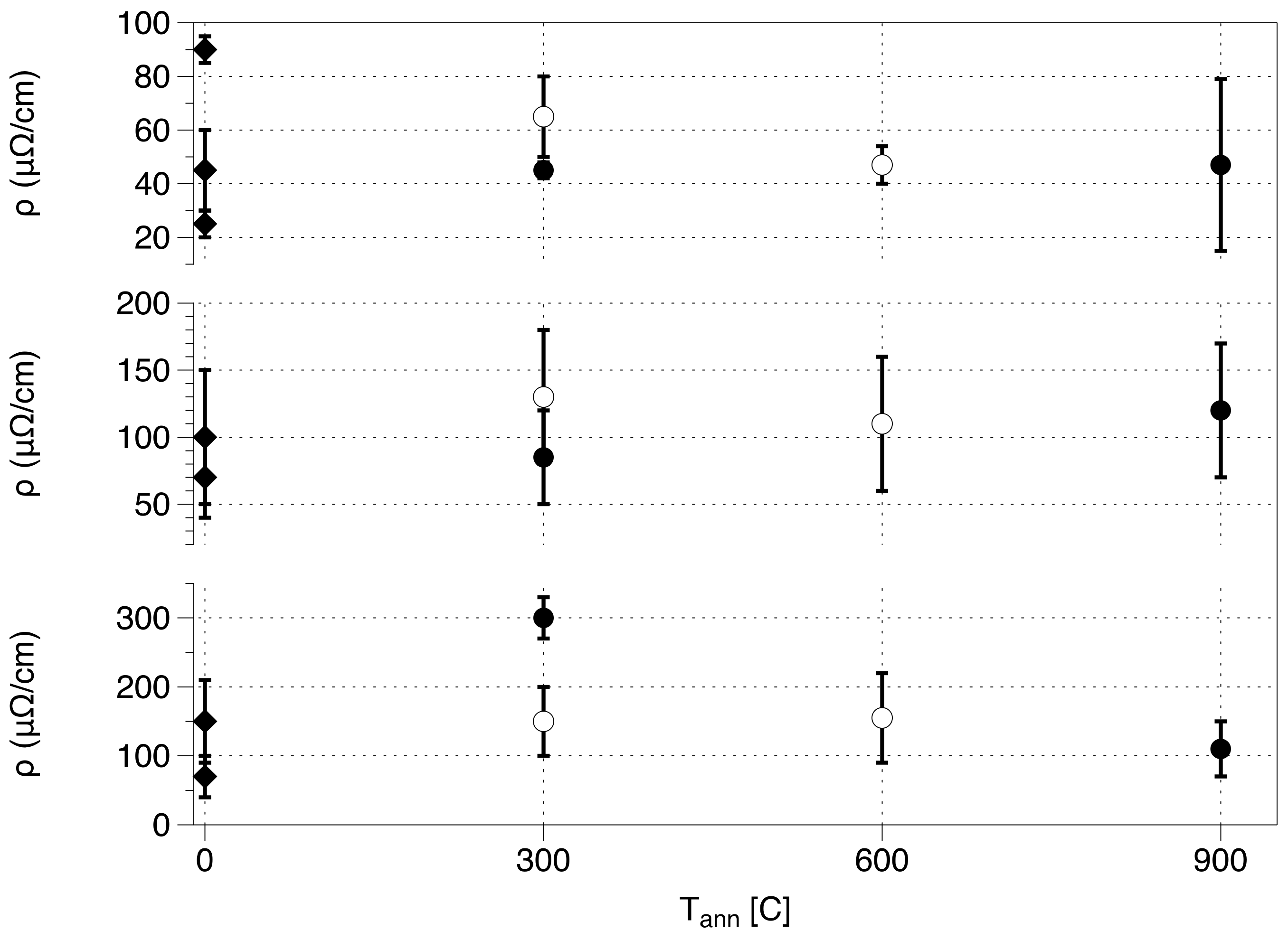 Condensedmatter 02 00018 g001 550
