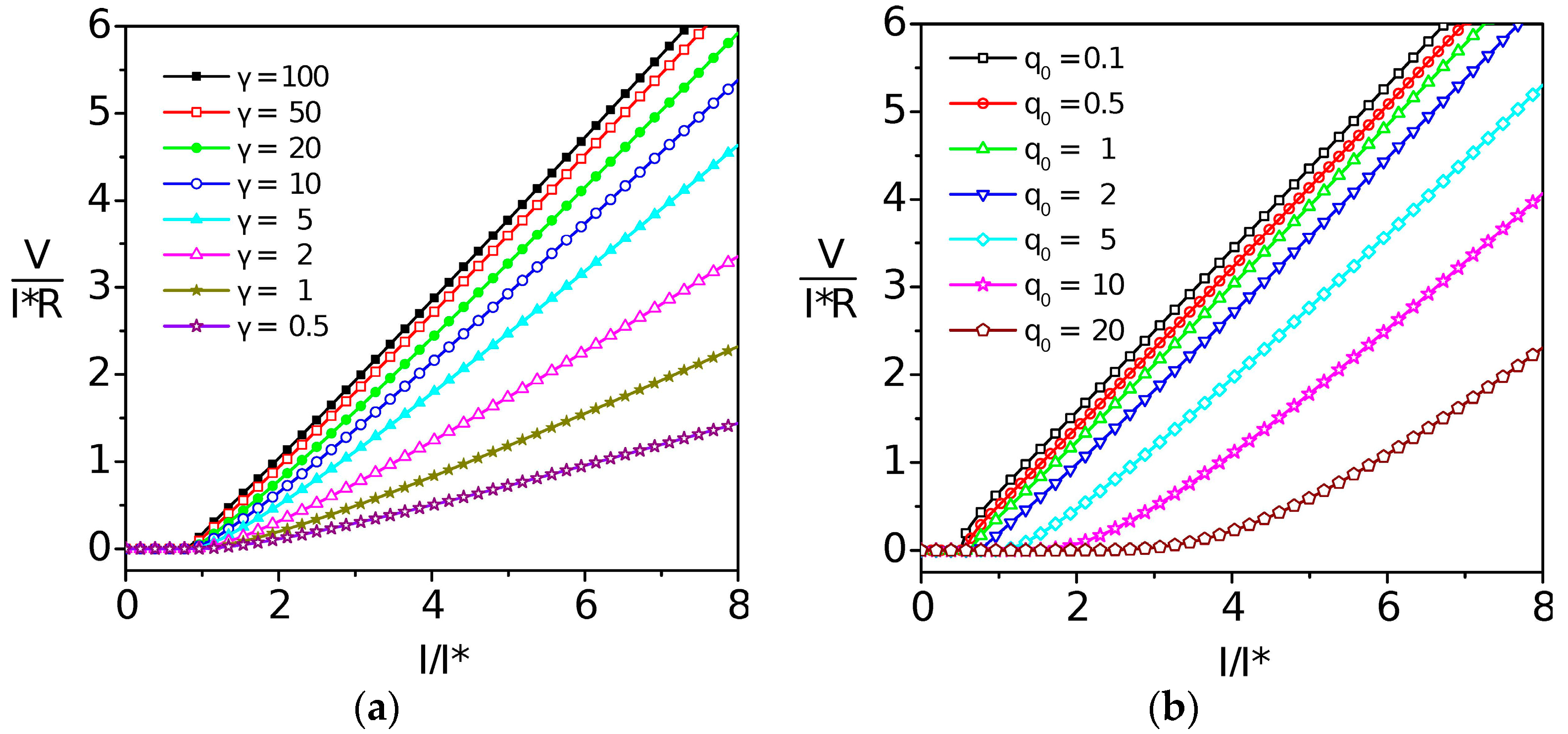 Condensedmatter 02 00021 g006 550