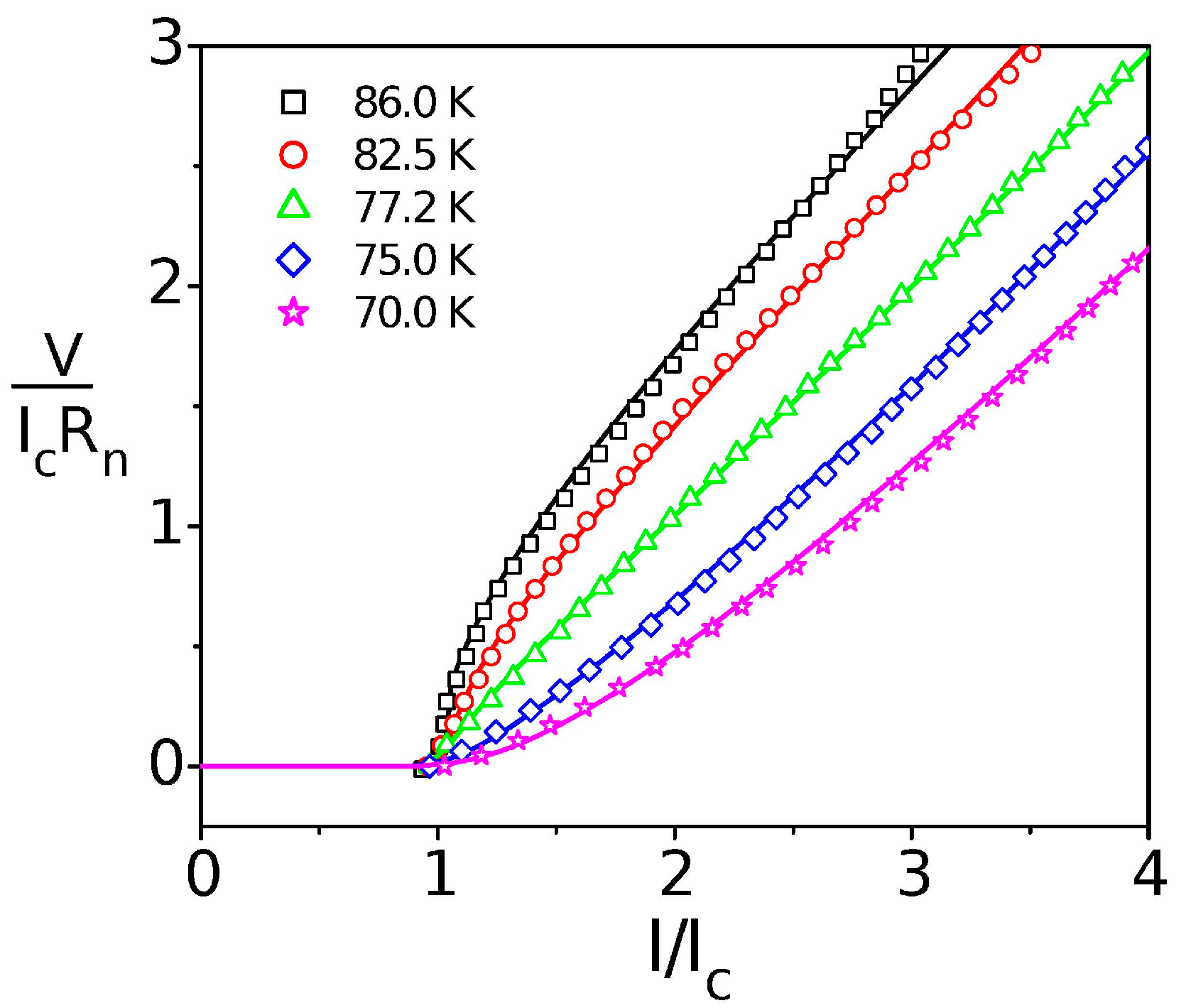 Condensedmatter 02 00021 g007 550