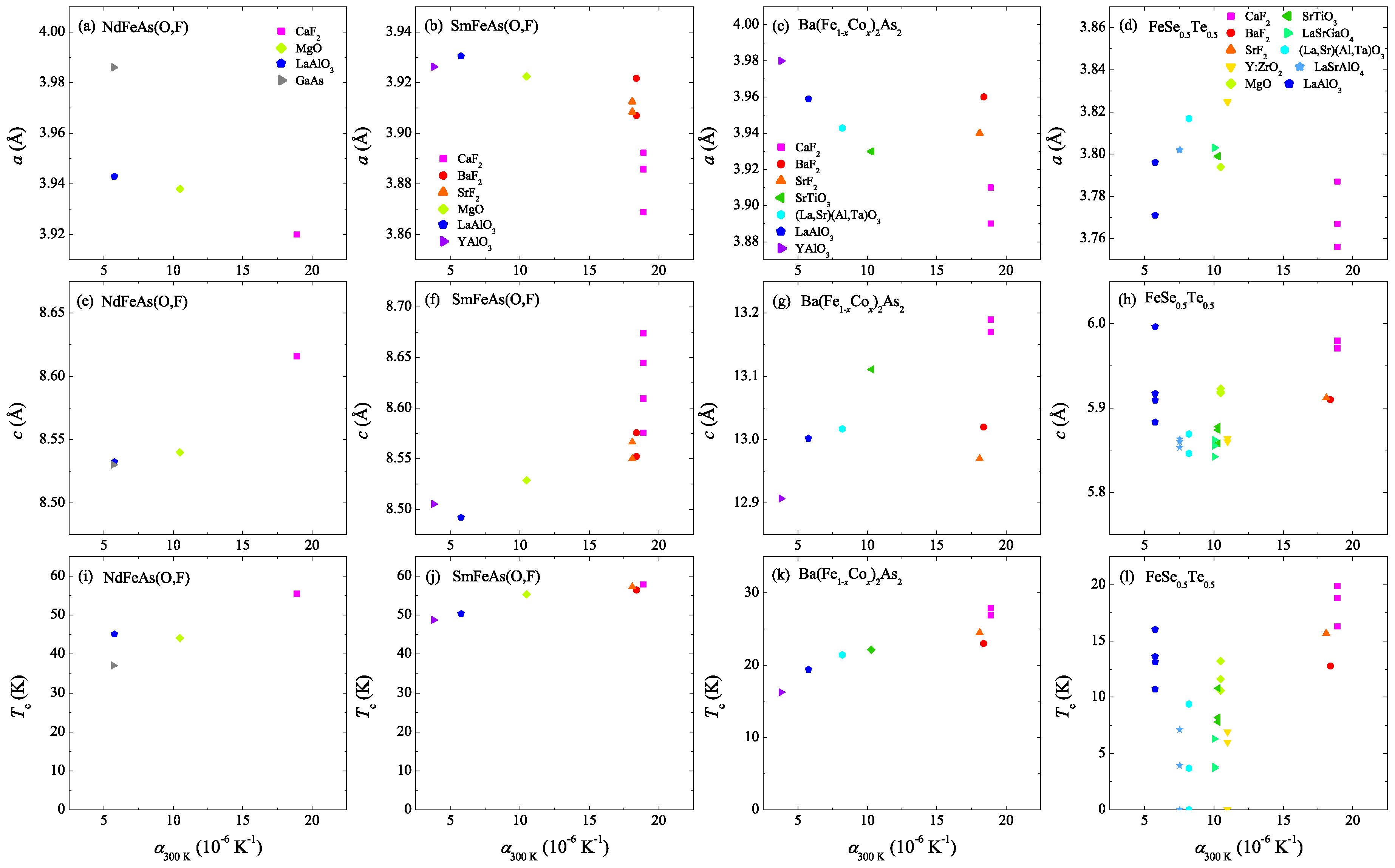 Condensedmatter 02 00025 g002 Condensedmatter 02 00025 g002
