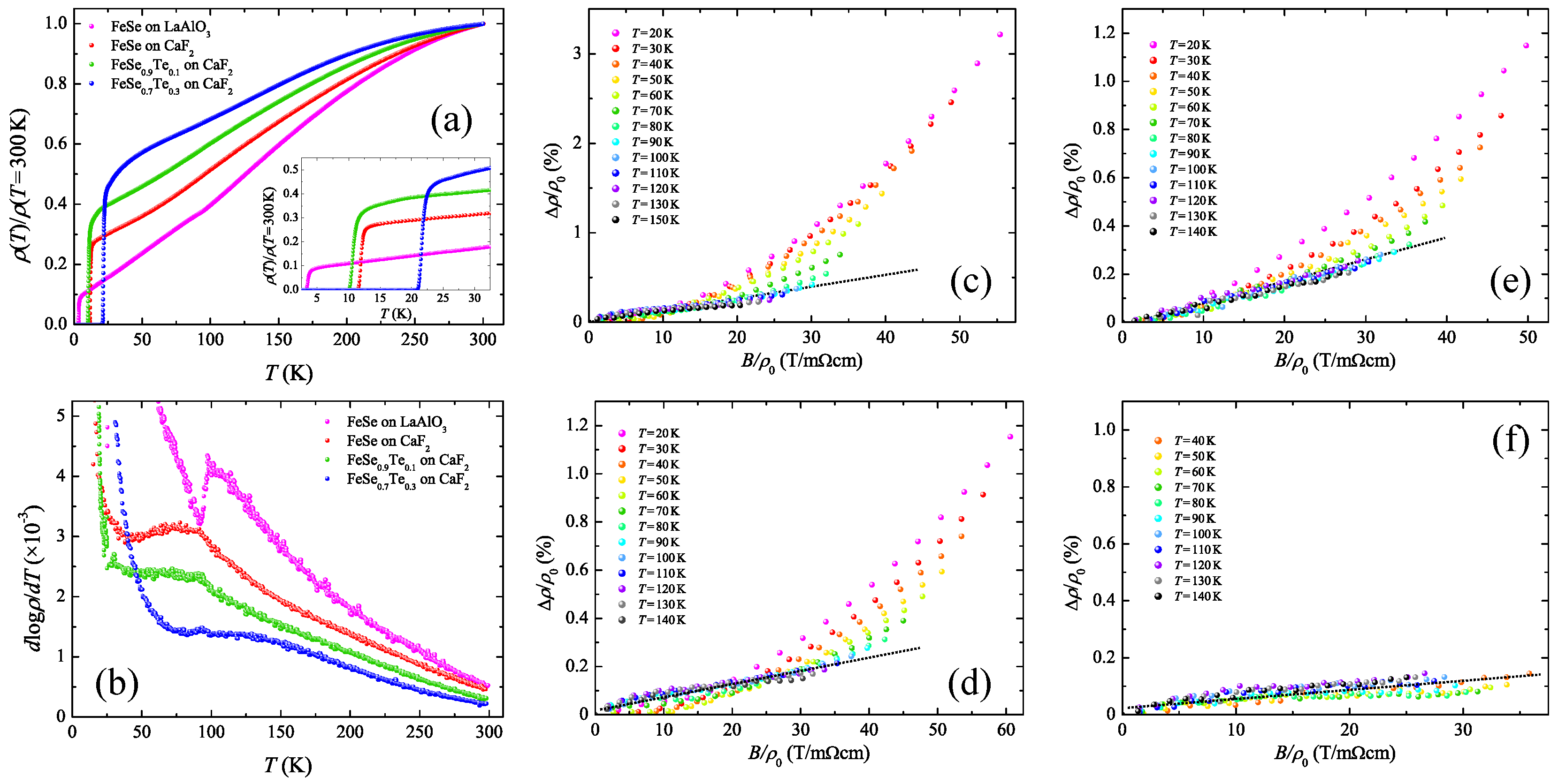 Condensedmatter 02 00025 g005 Condensedmatter 02 00025 g005