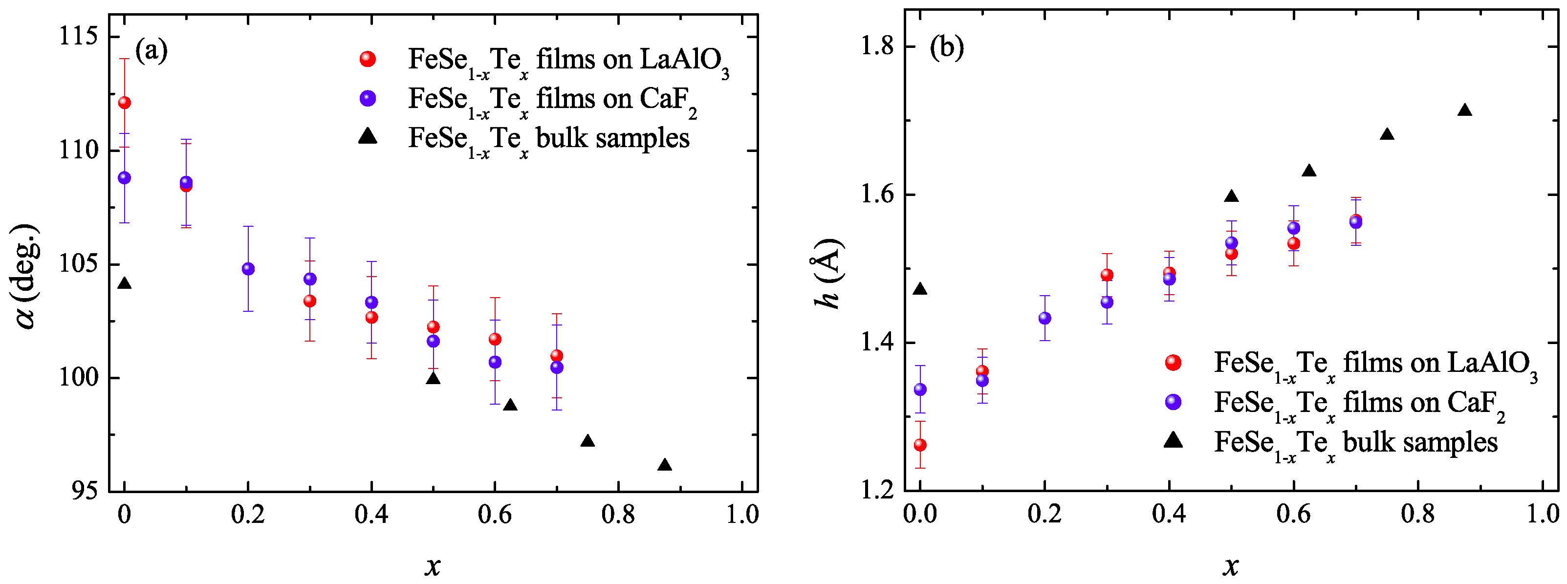 Condensedmatter 02 00025 g007 Condensedmatter 02 00025 g007