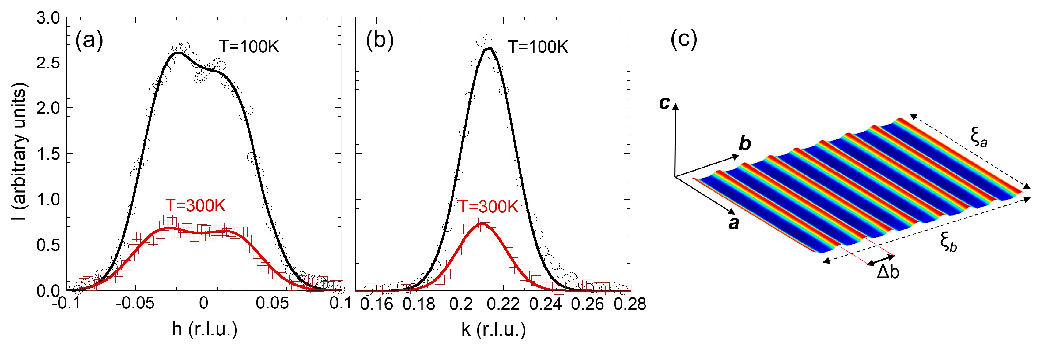 Condensedmatter 02 00026 g001 Condensedmatter 02 00026 g001