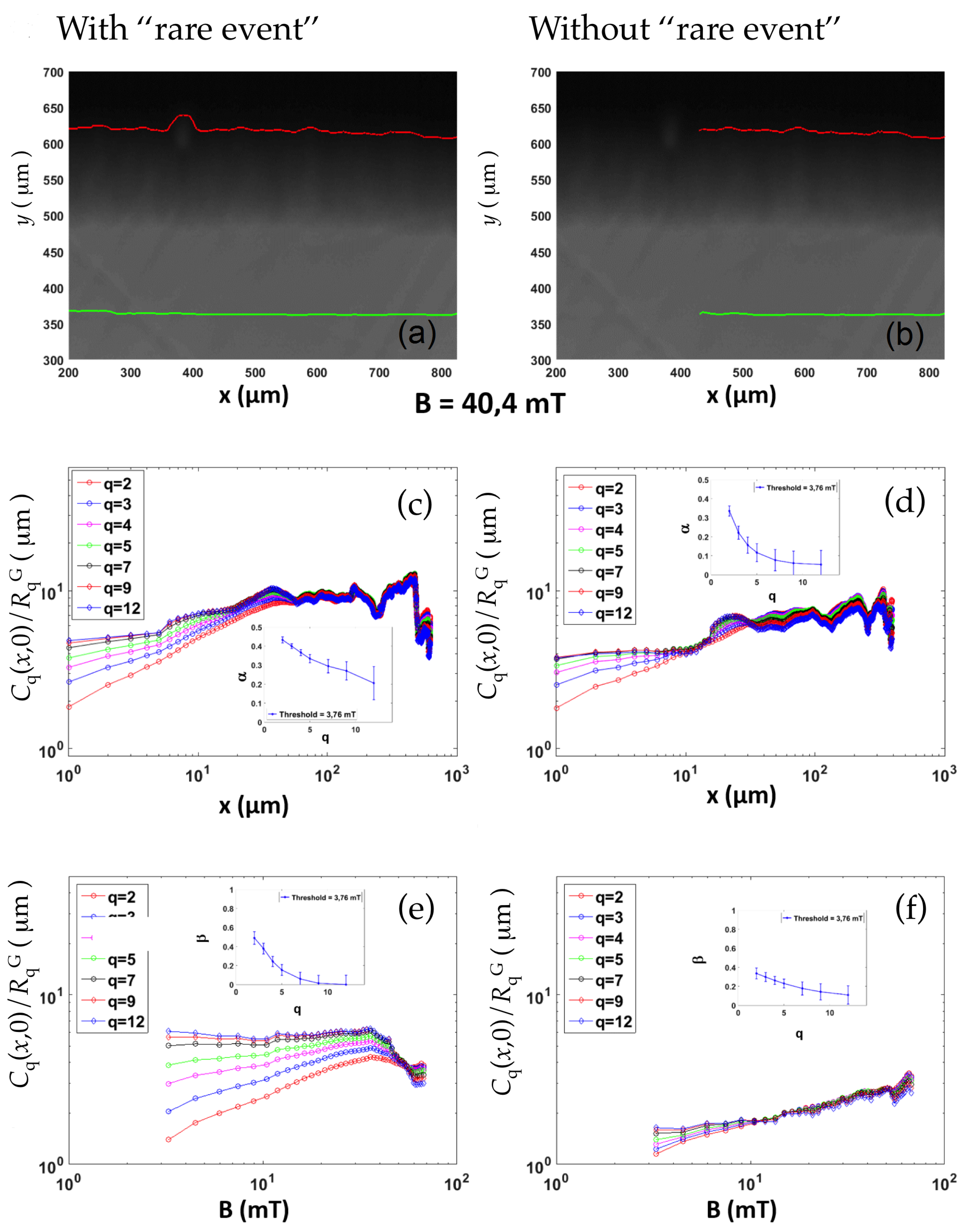 Condensedmatter 02 00027 g009