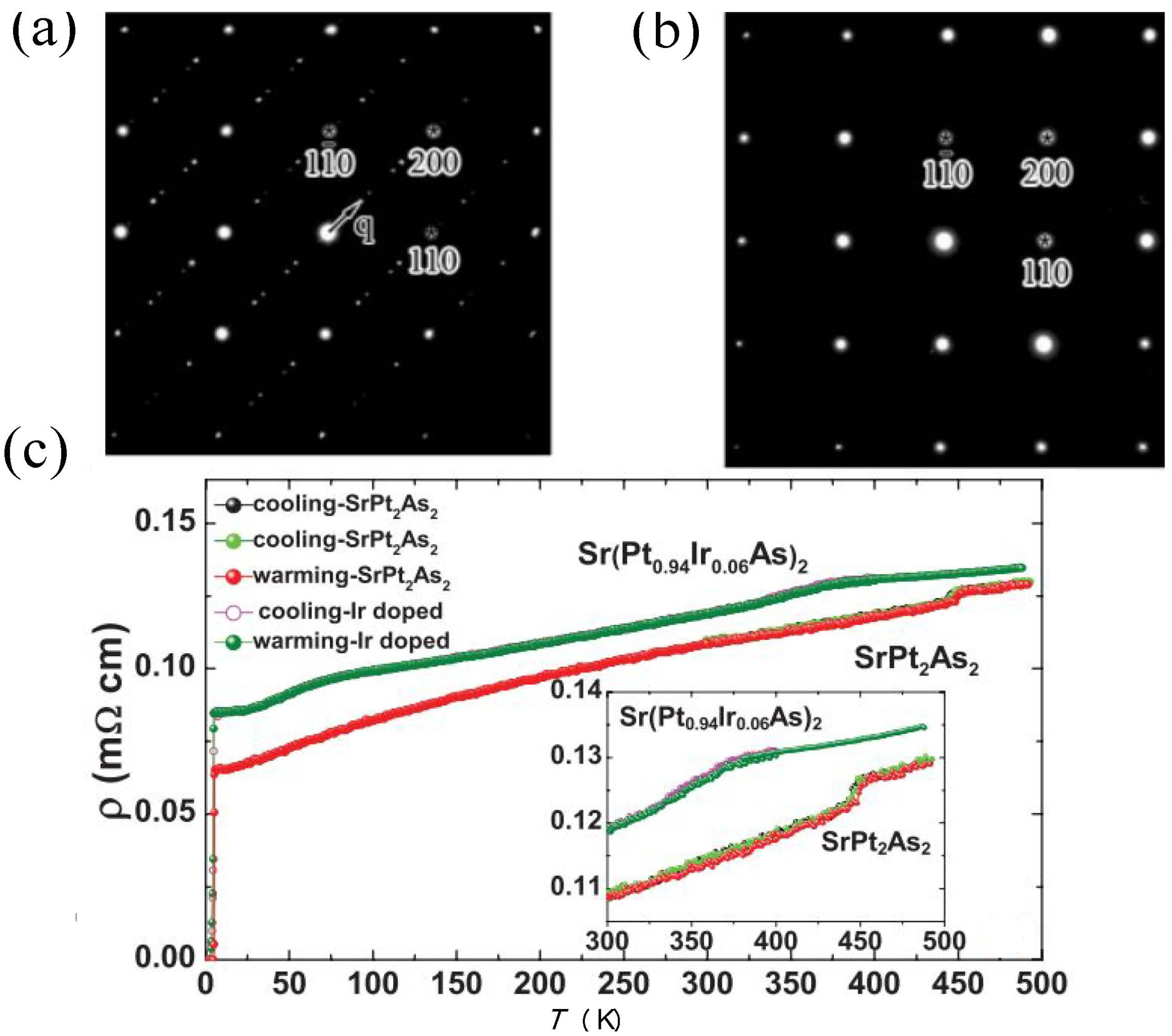 Condensedmatter 02 00028 g002 550