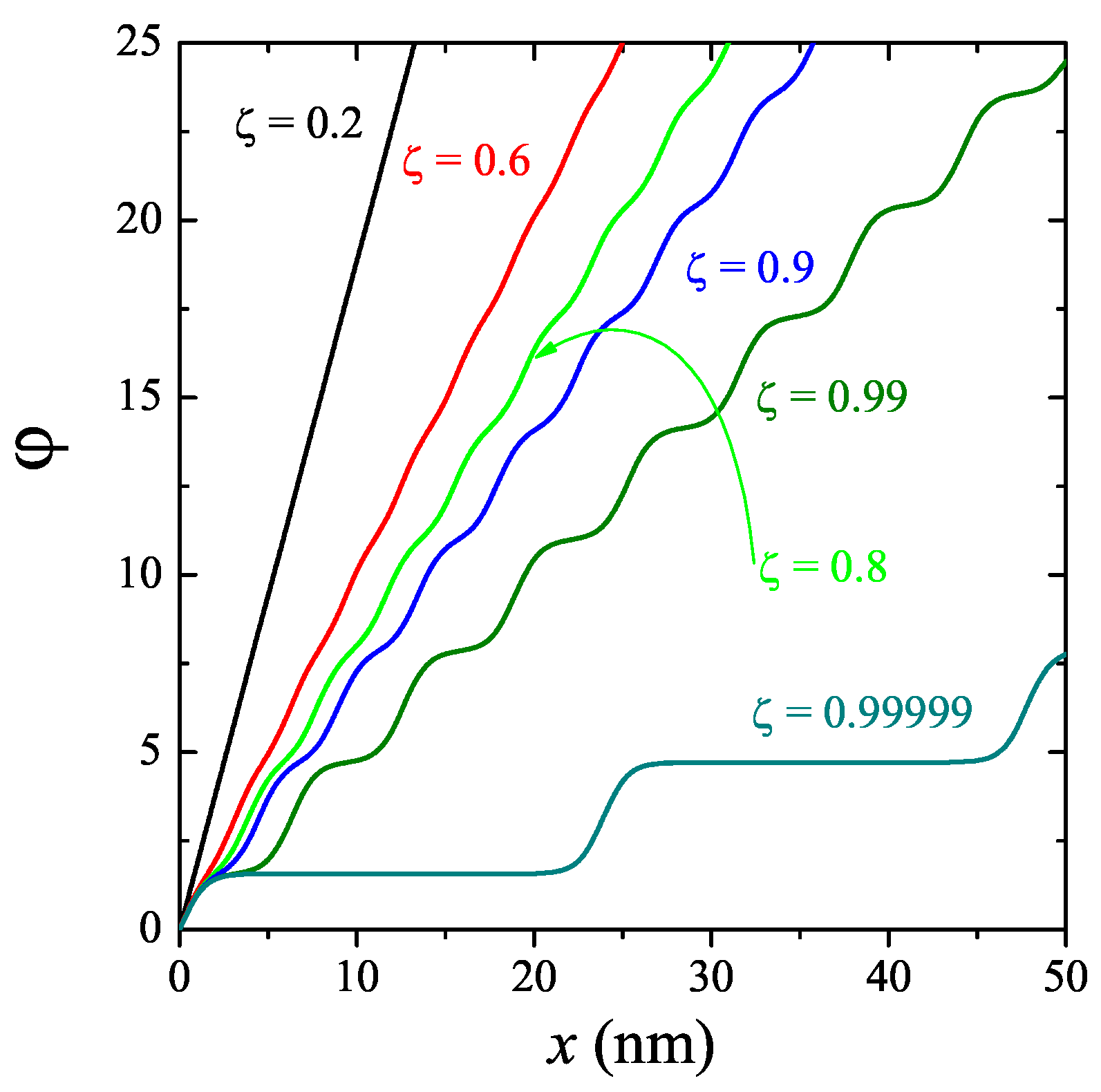 Condensedmatter 02 00030 g012 550