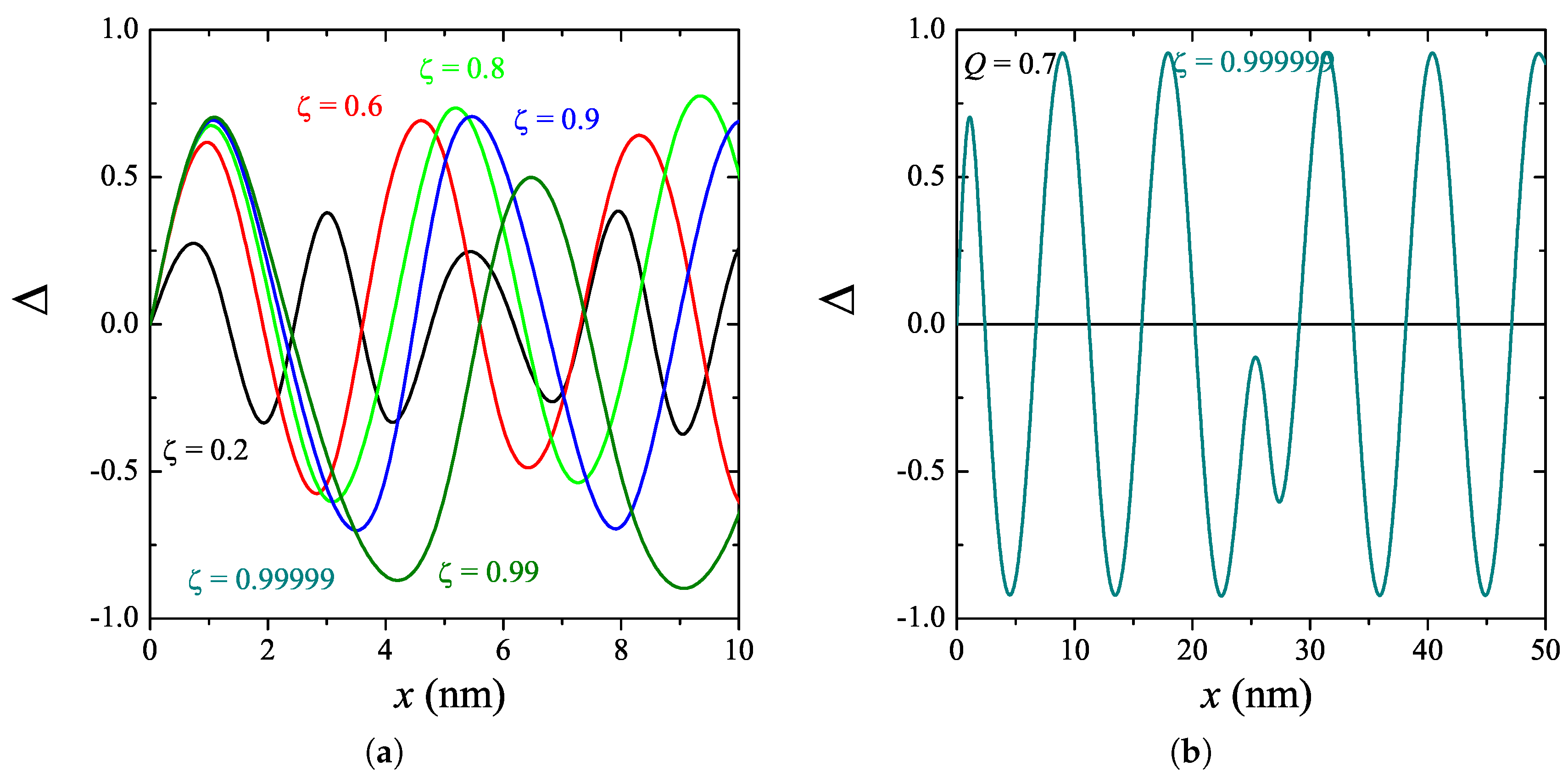 Condensedmatter 02 00030 g013 550