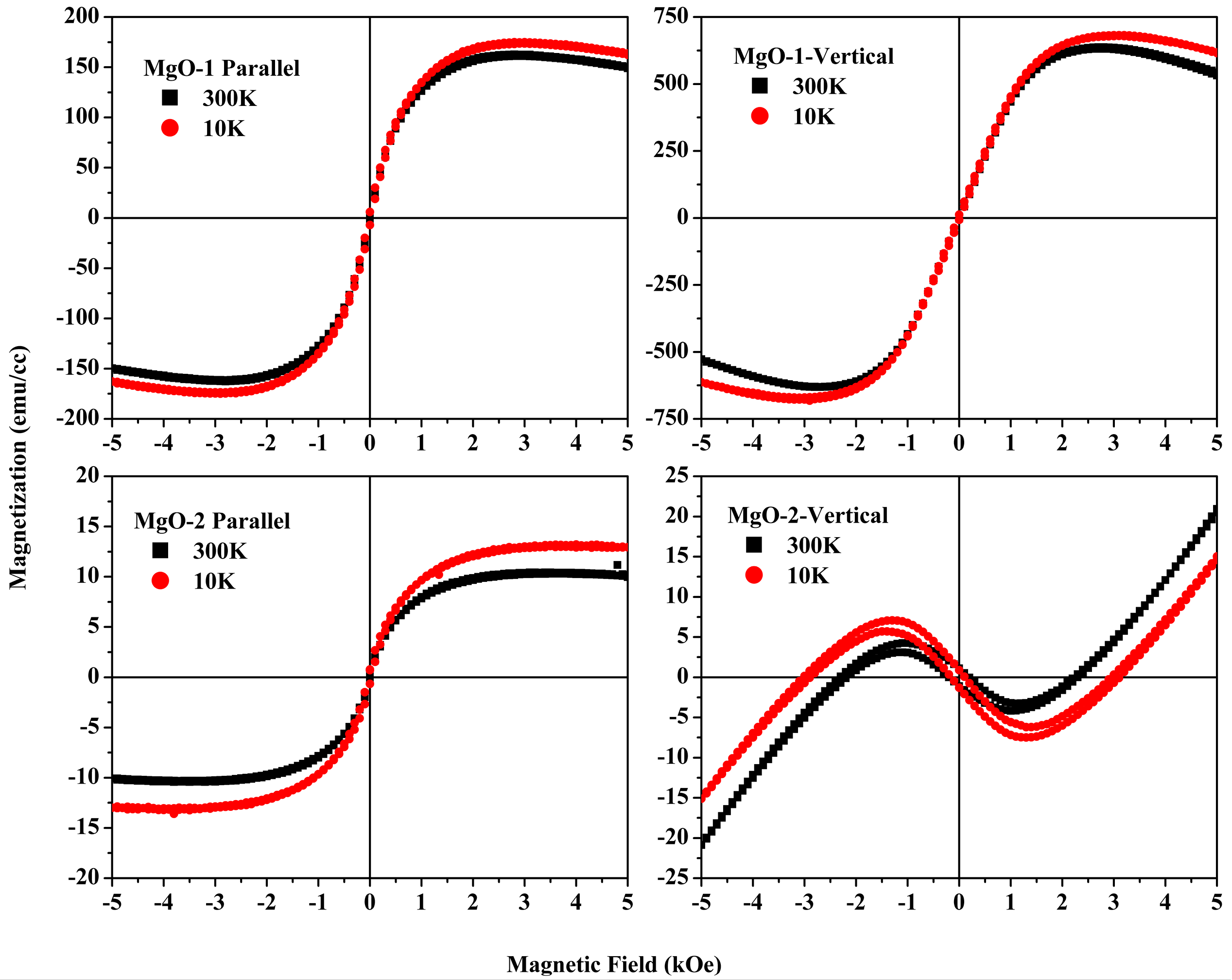 Condensedmatter 02 00036 g003