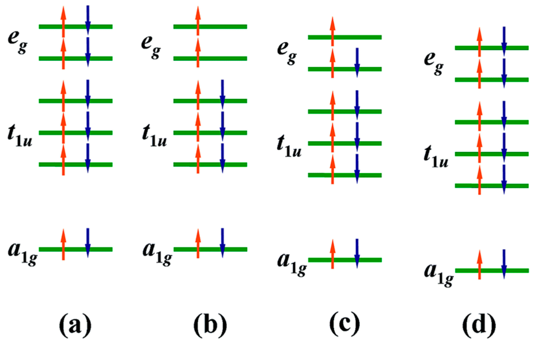Condensedmatter 02 00036 g005
