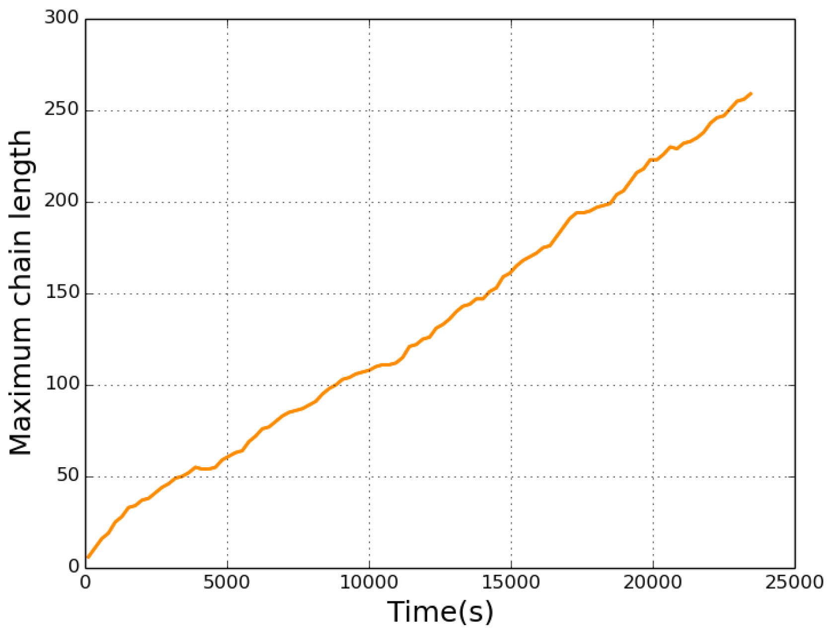 Condensedmatter 02 00037 g005