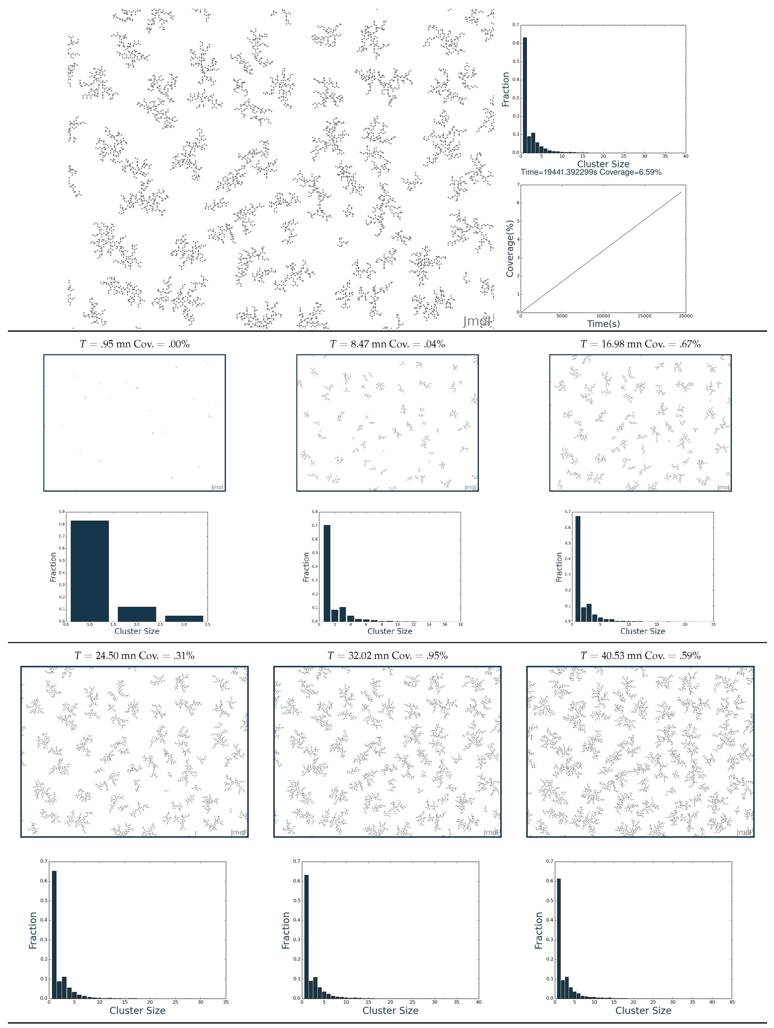 Condensedmatter 02 00037 g007