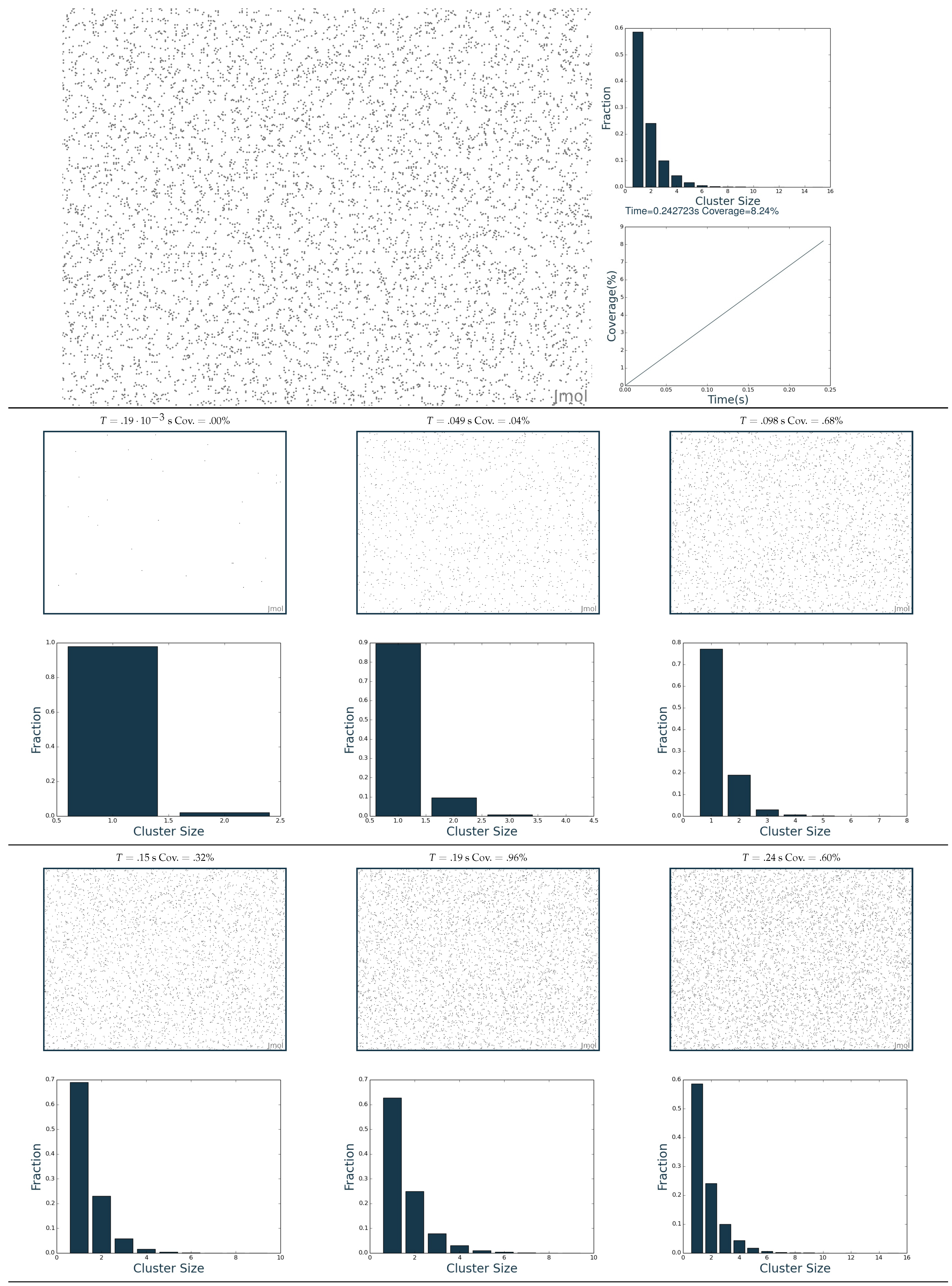 Condensedmatter 02 00037 g008